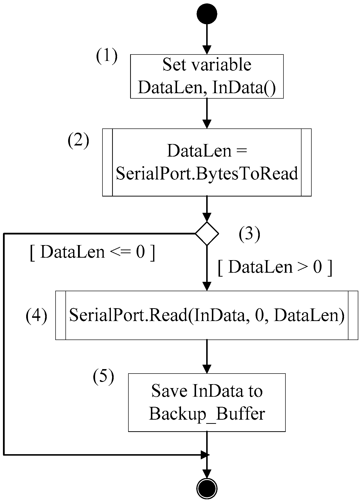 Applsci 09 00456 g009 550