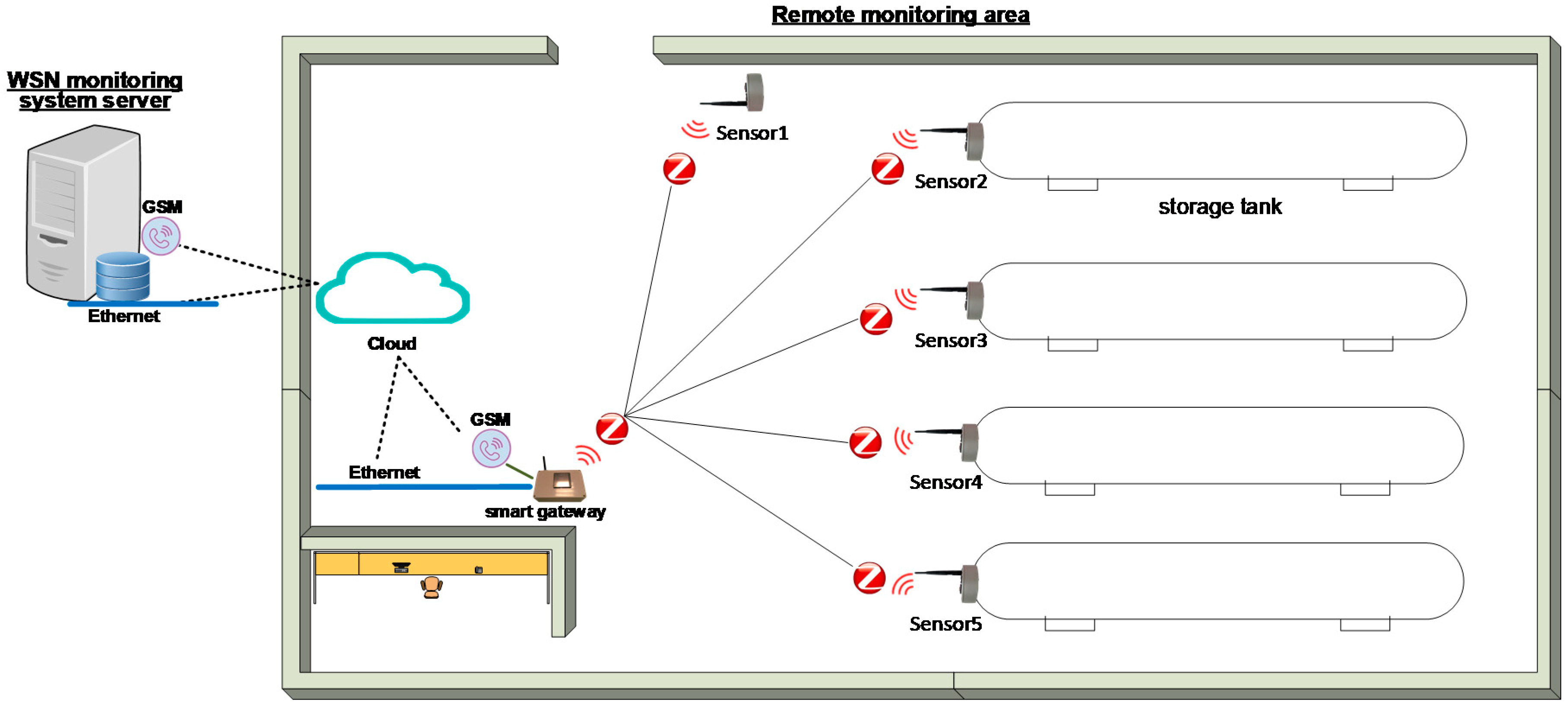 Applsci 09 00456 g010 550