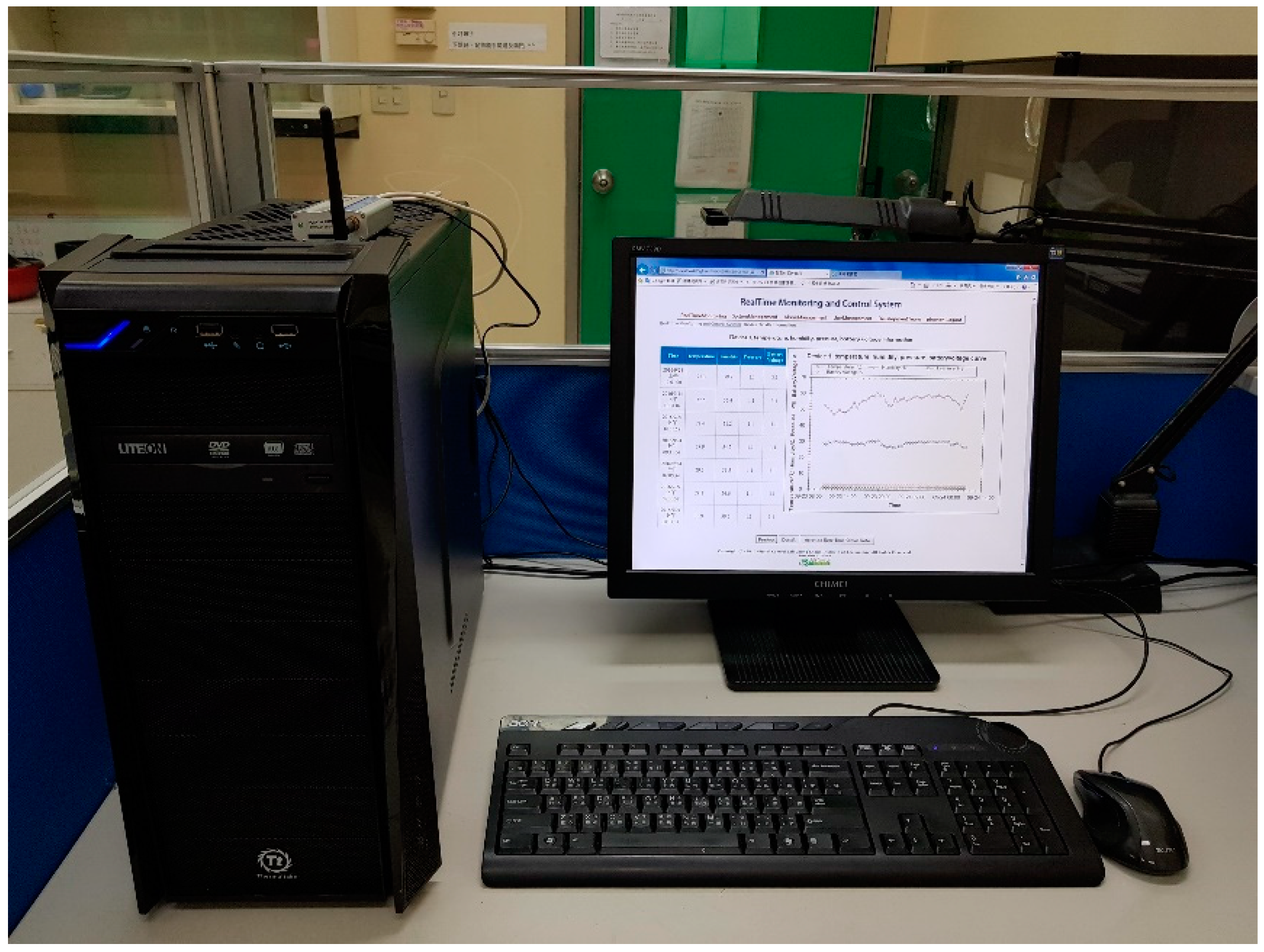 Applsci 09 00456 g011 550