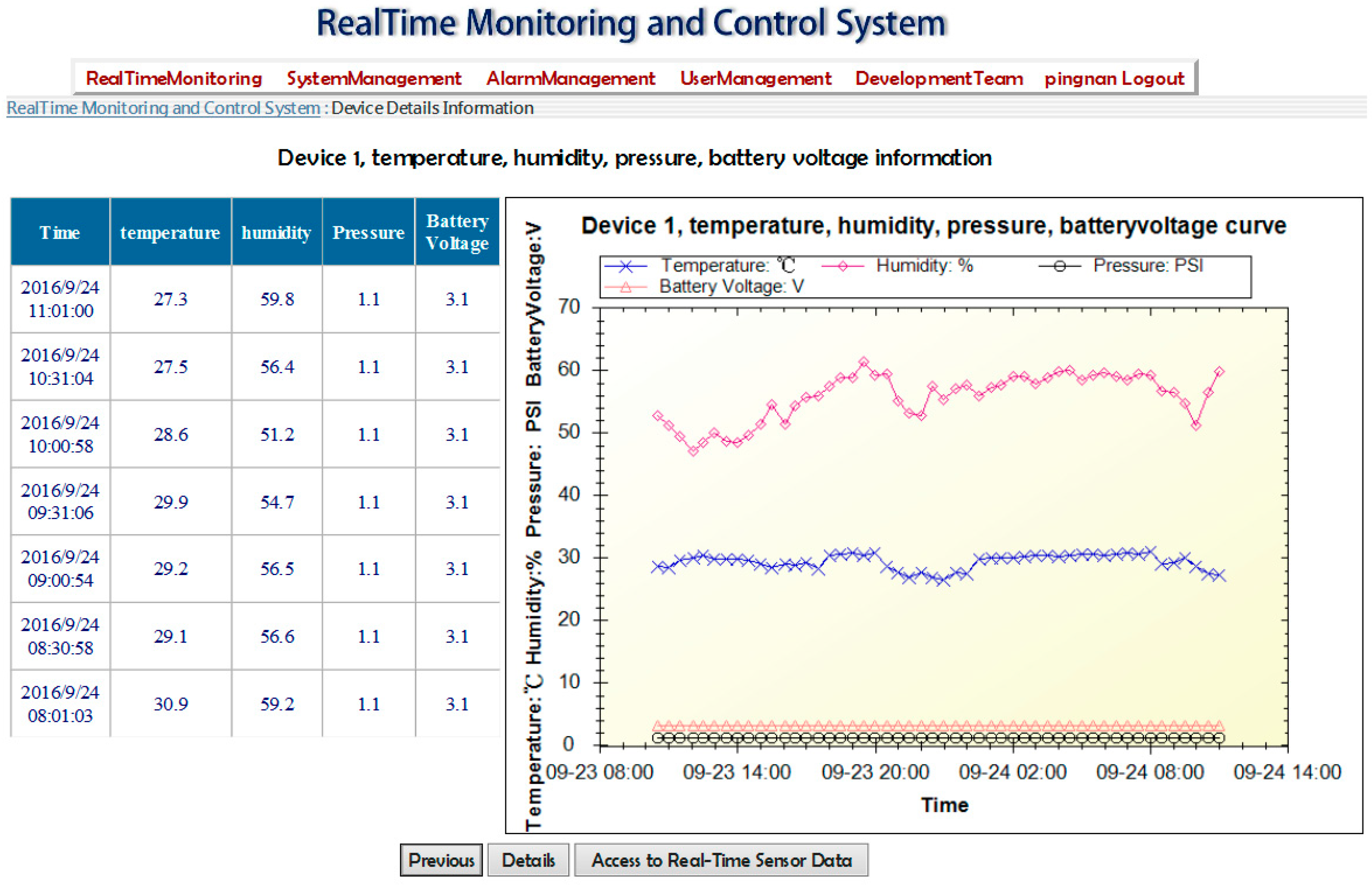 Applsci 09 00456 g016 550