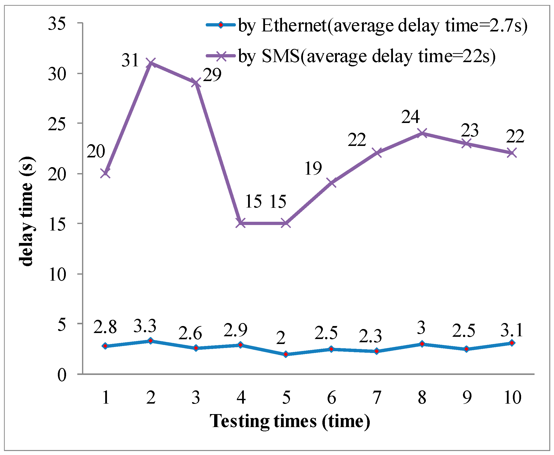 Applsci 09 00456 g019 550