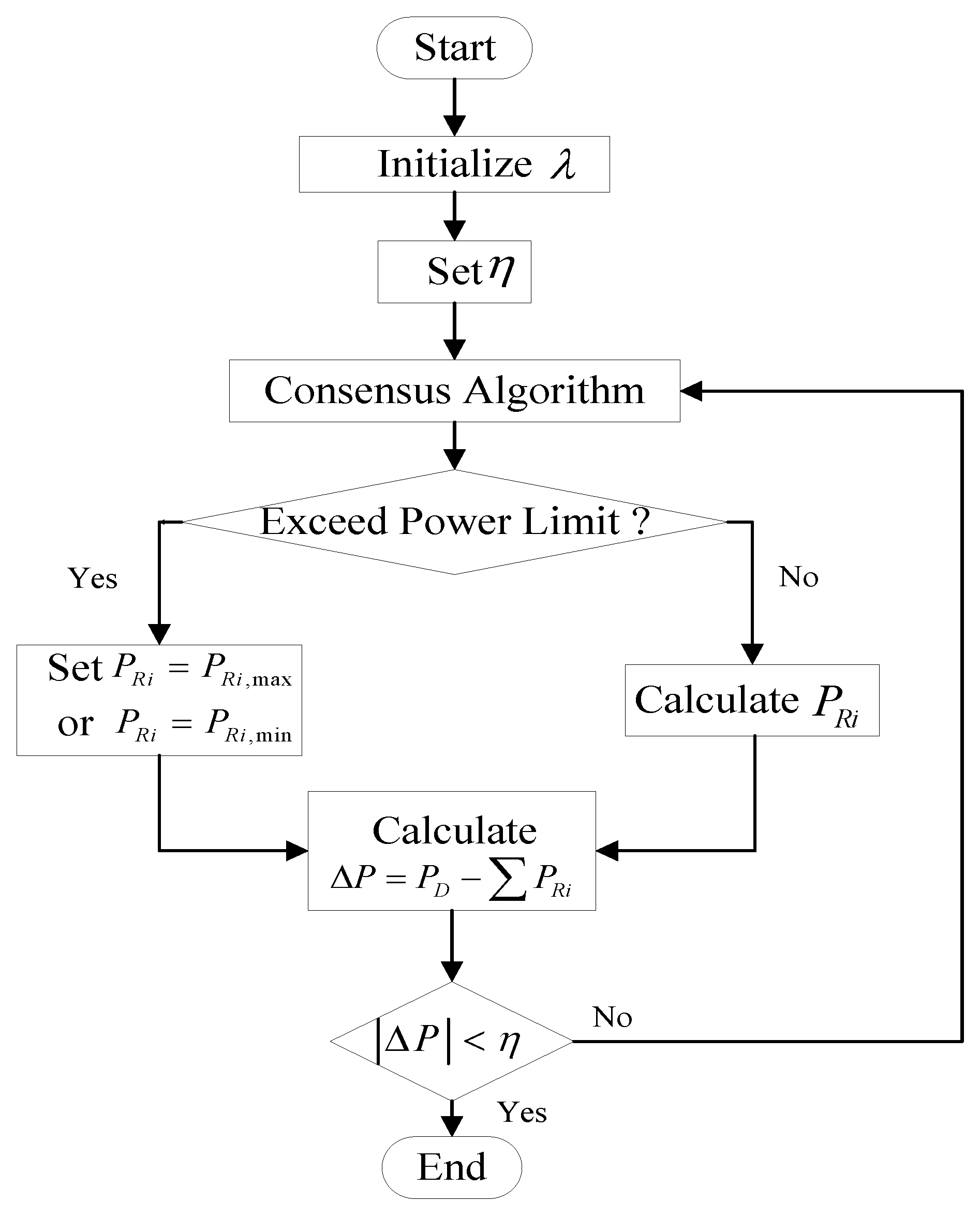 Applsci 09 00457 g002