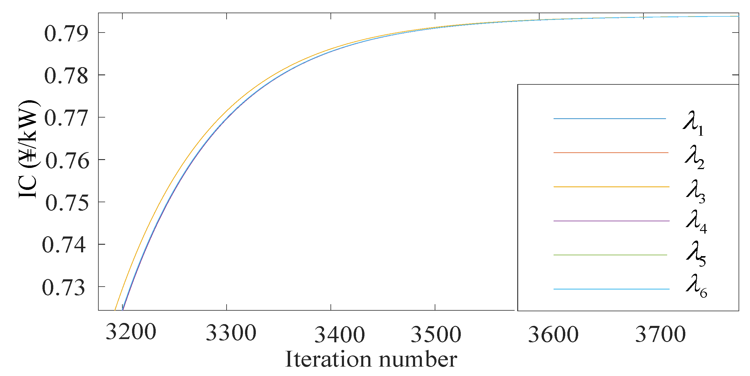 Applsci 09 00457 g005