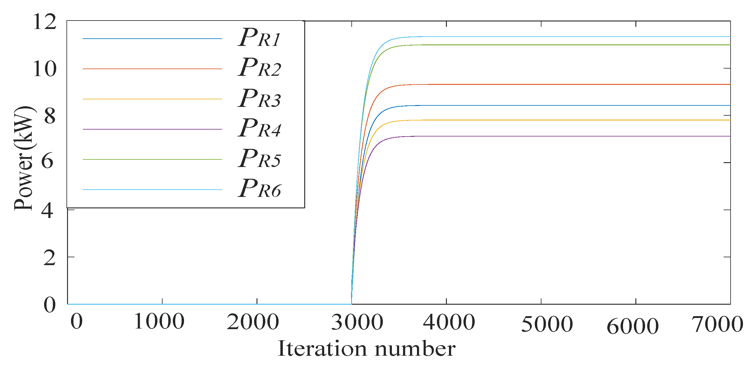 Applsci 09 00457 g006
