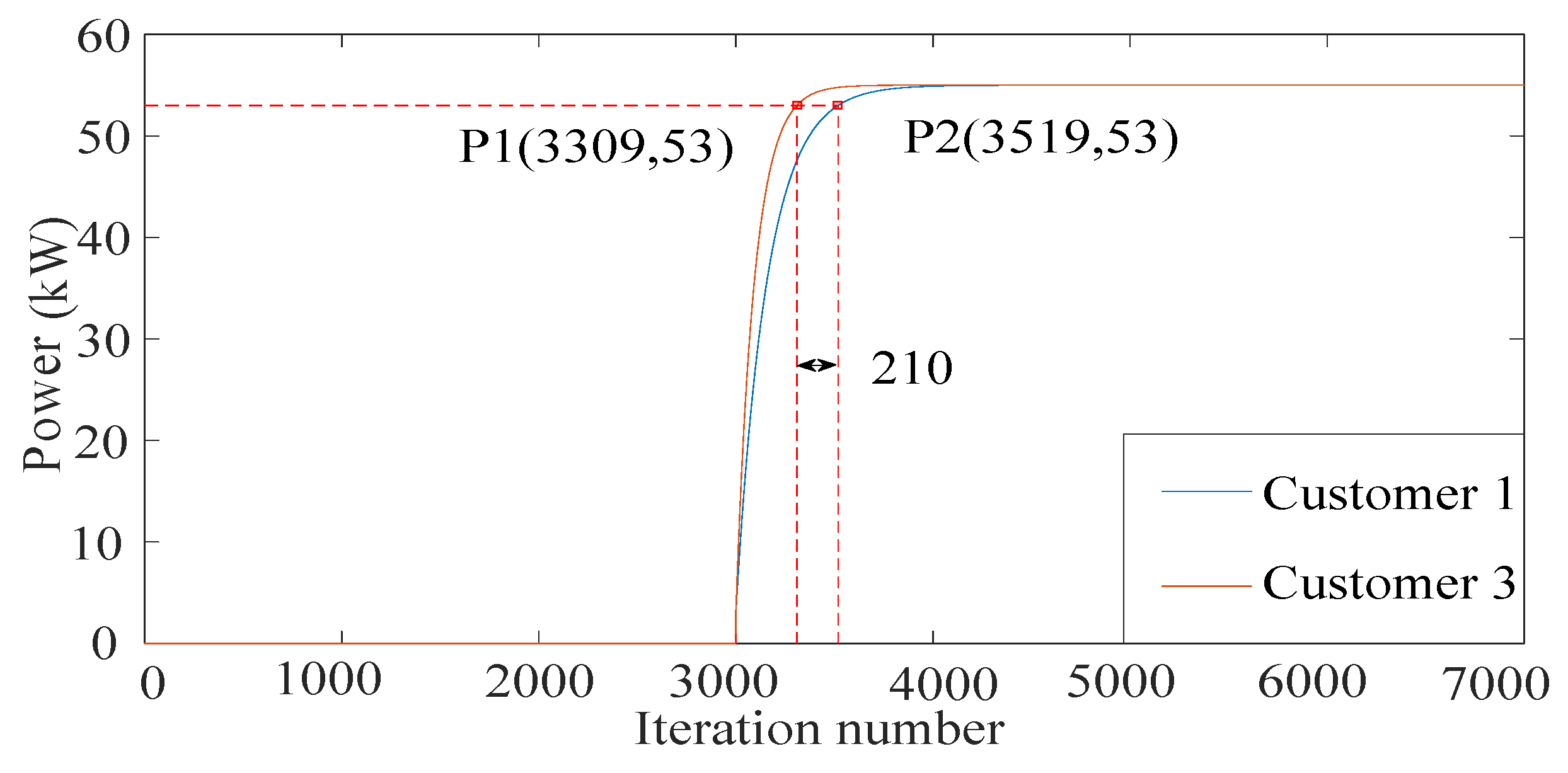 Applsci 09 00457 g009