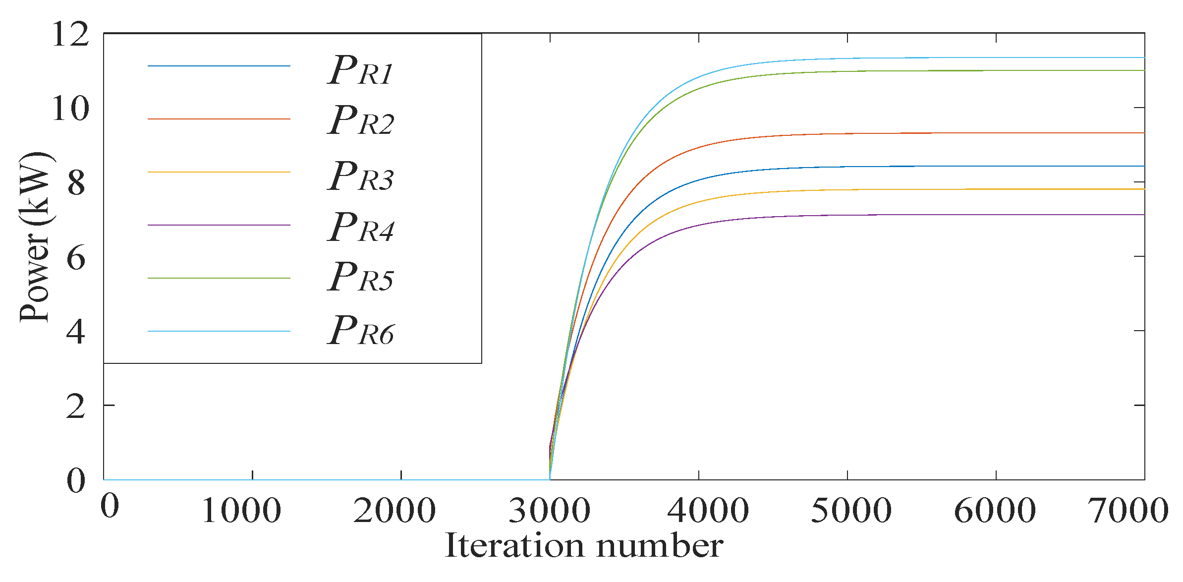 Applsci 09 00457 g010