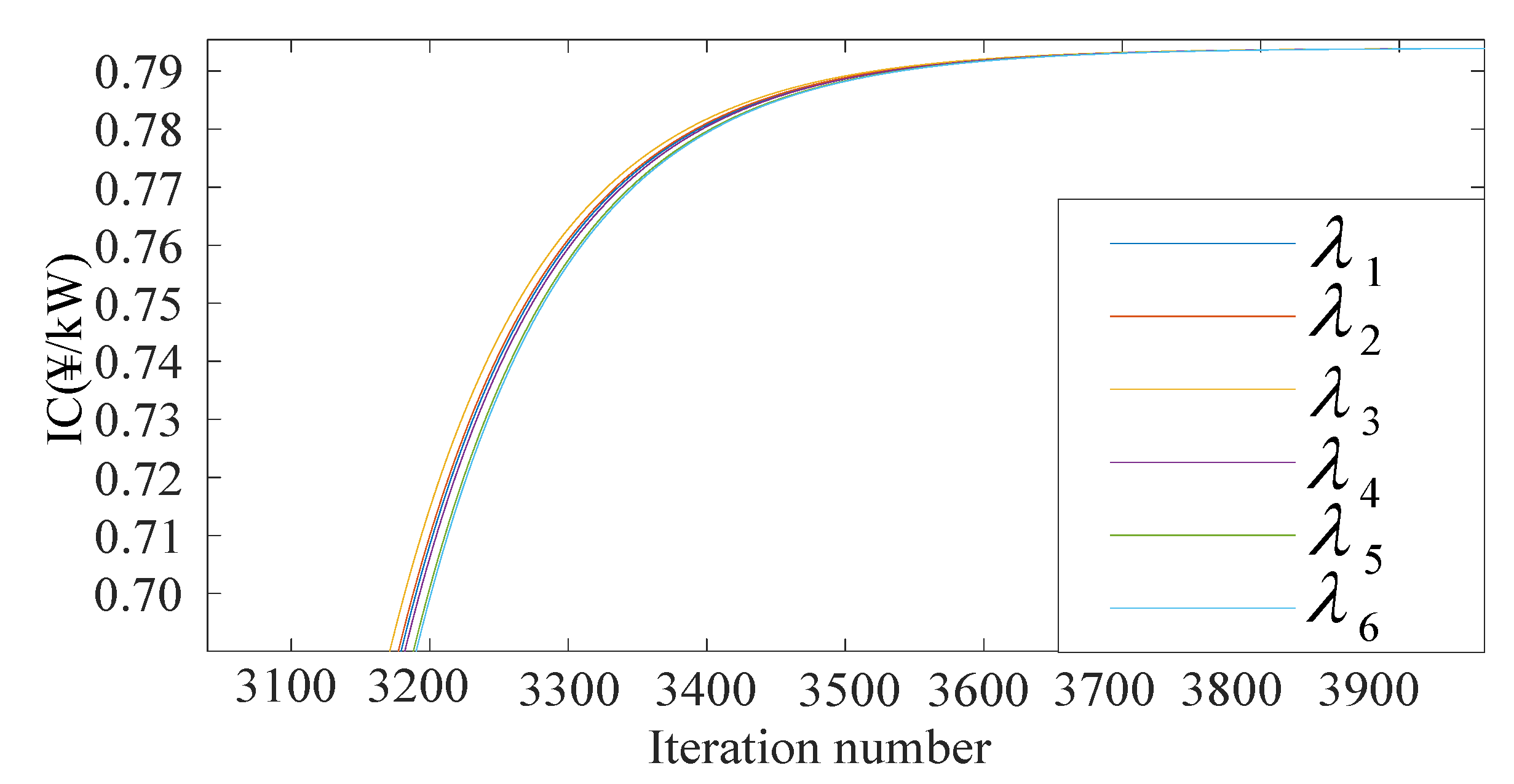 Applsci 09 00457 g014