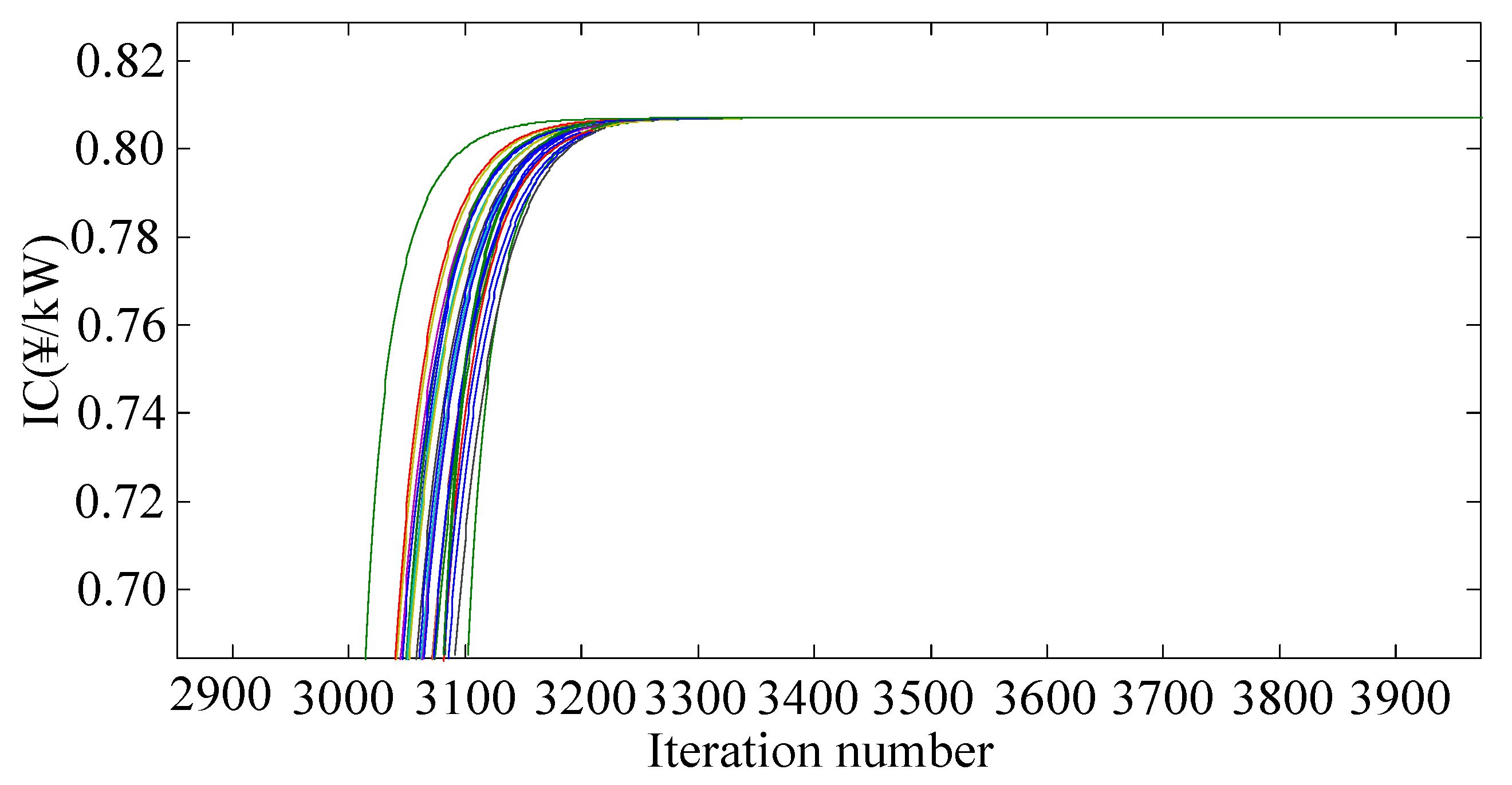 Applsci 09 00457 g016