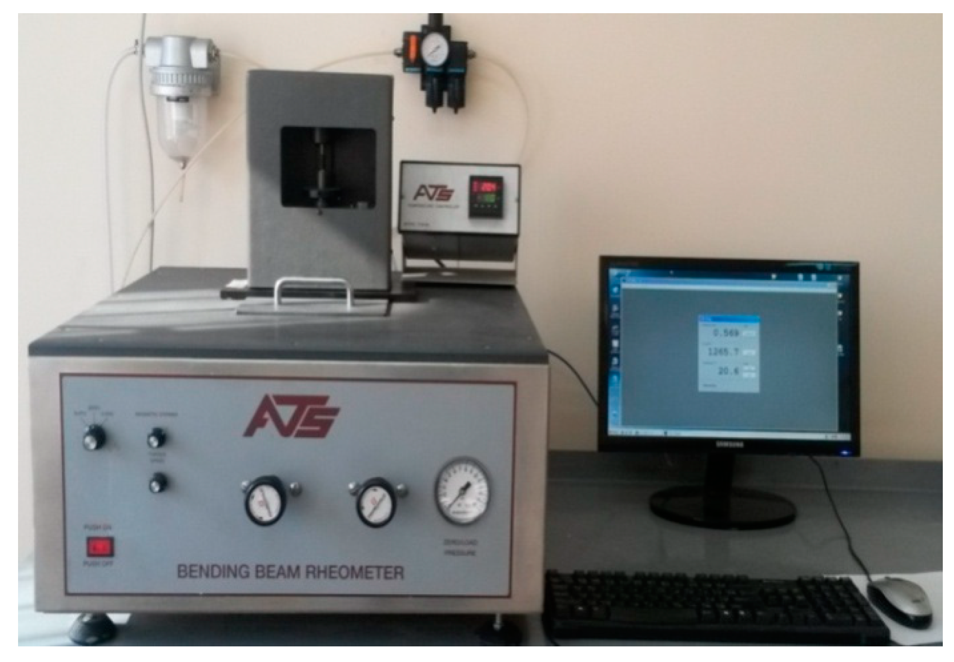 Applsci 09 00458 g006 550
