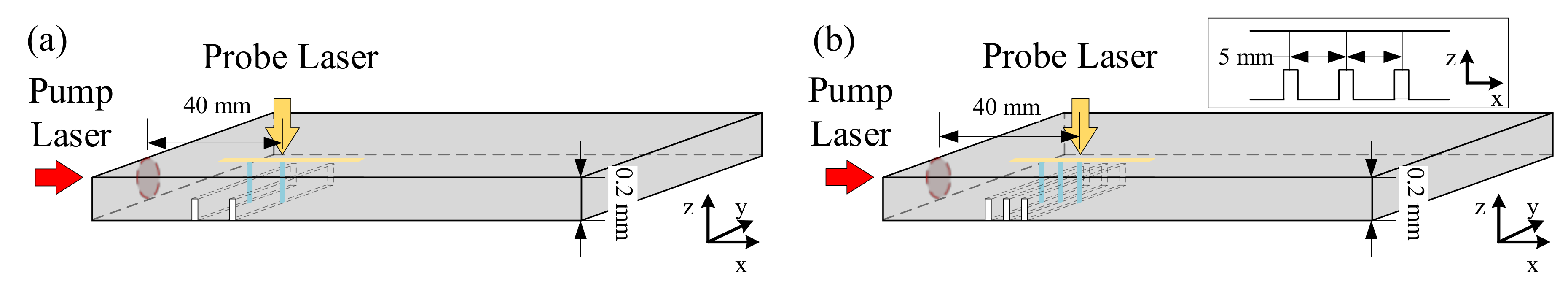 Applsci 09 00459 g008