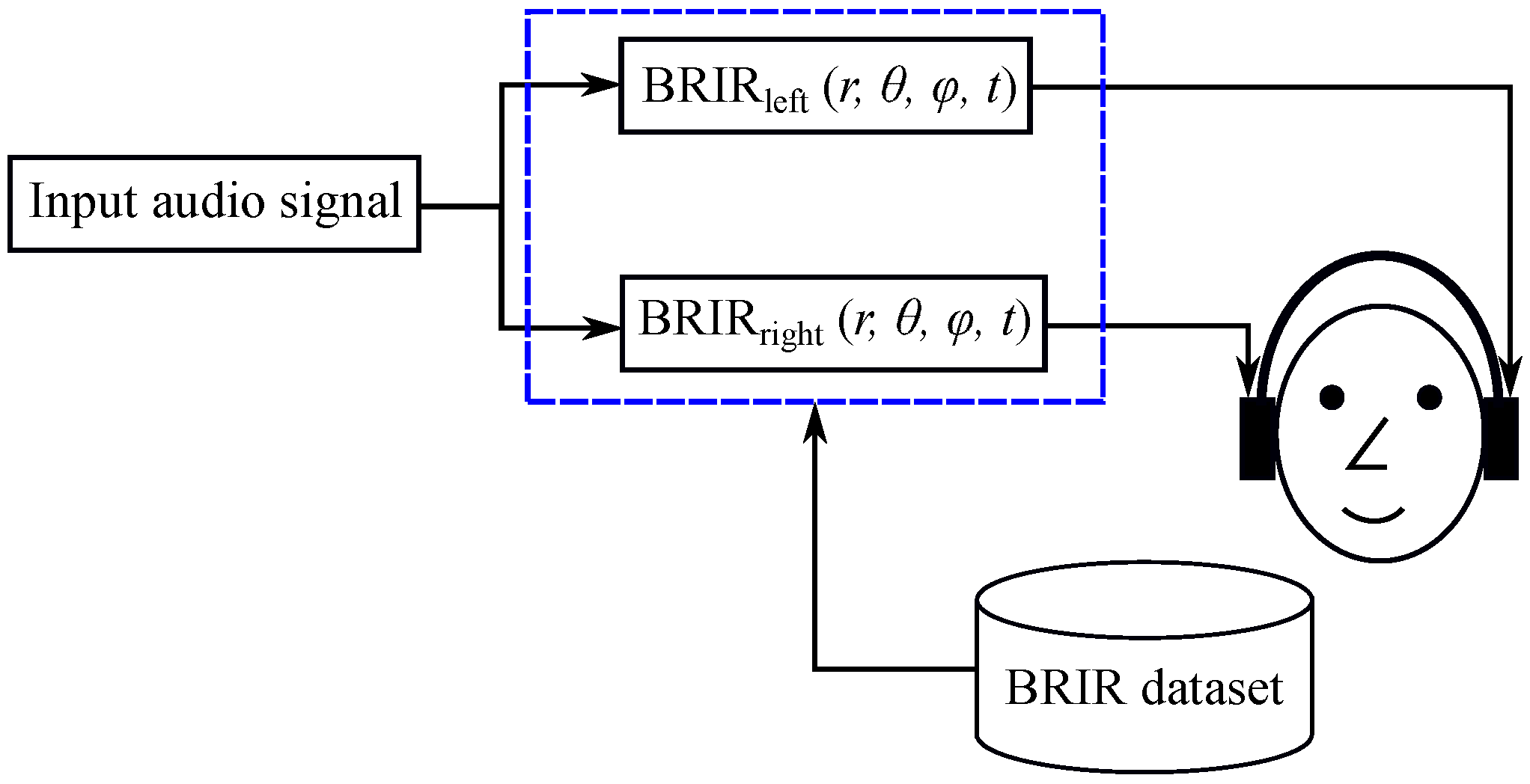 Applsci 09 00460 g001