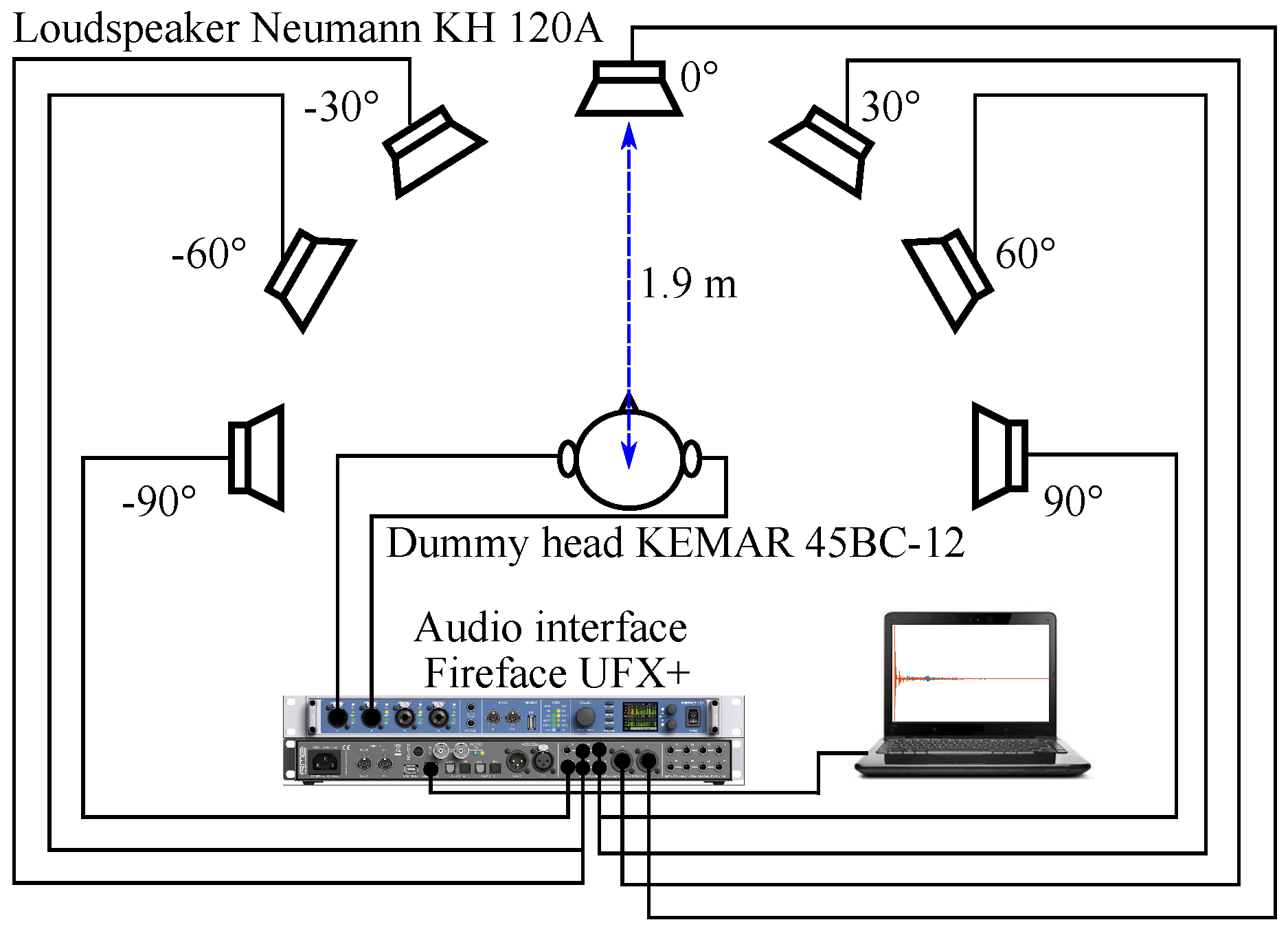 Applsci 09 00460 g002