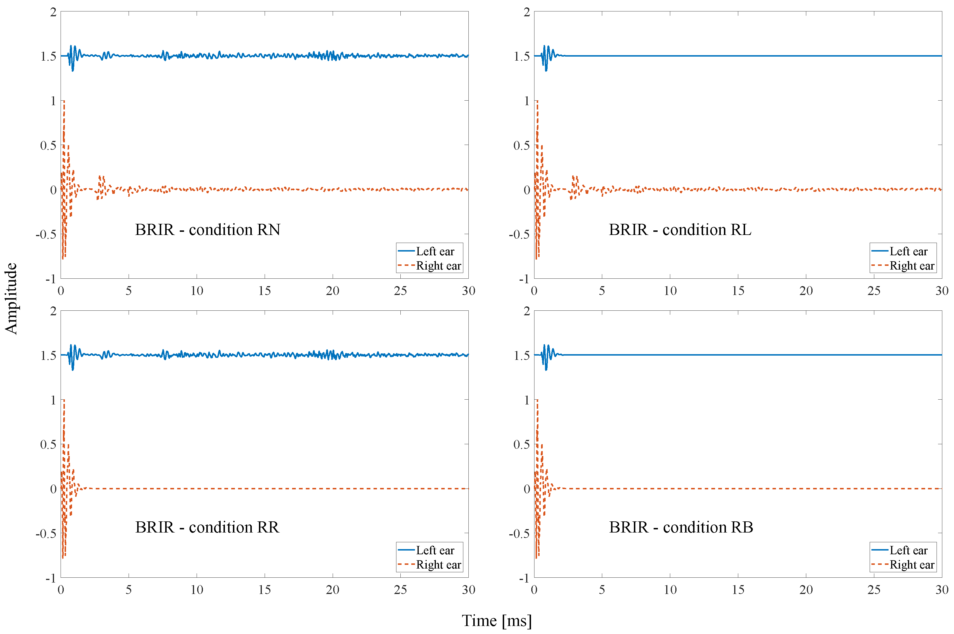 Applsci 09 00460 g005