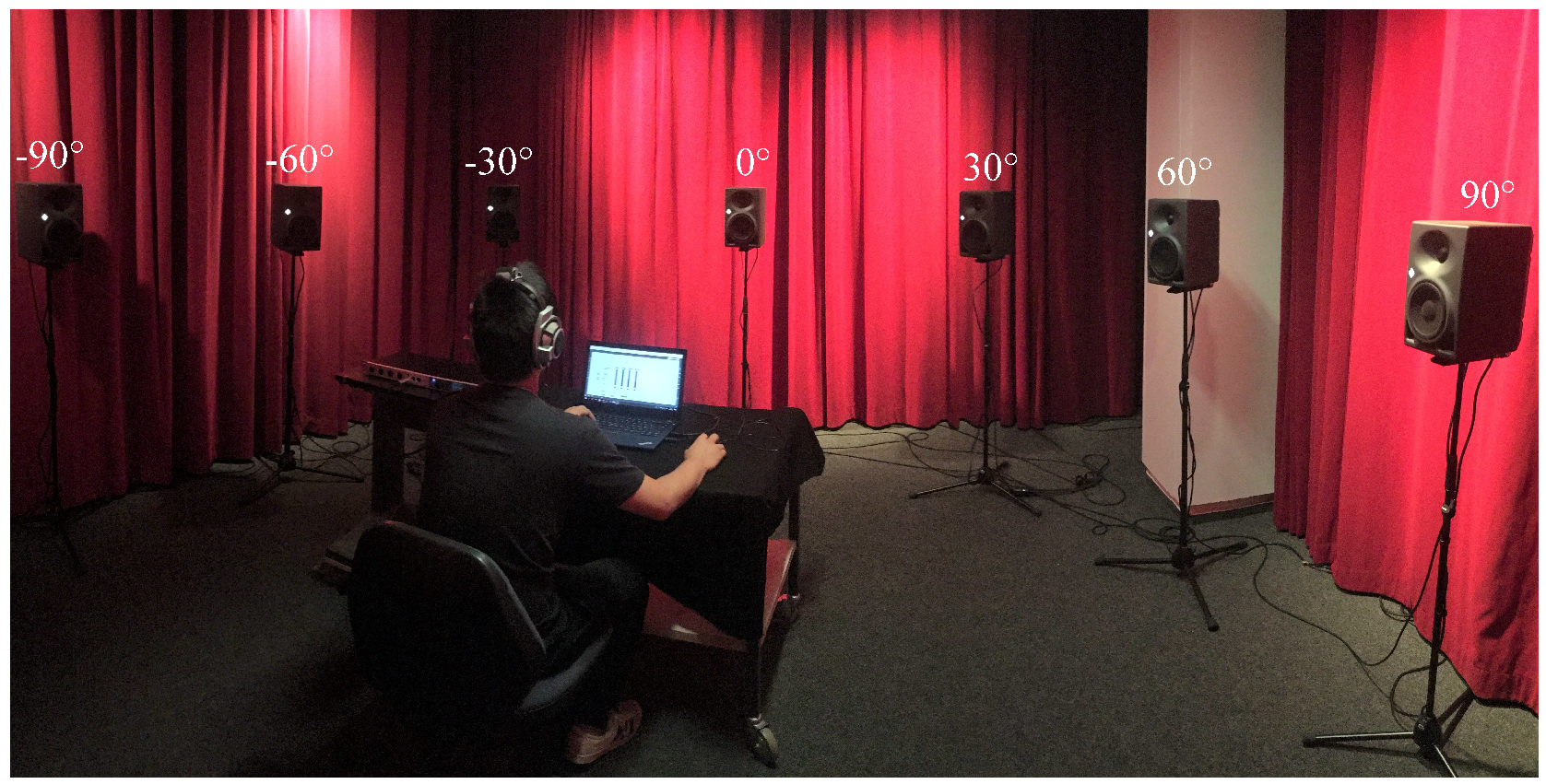 Applsci 09 00460 g007