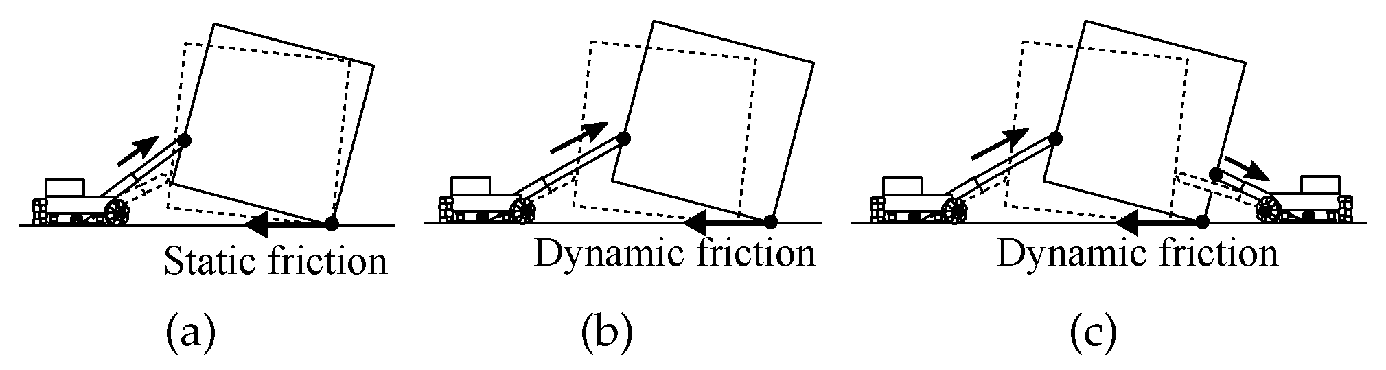 Applsci 09 00462 g002 550