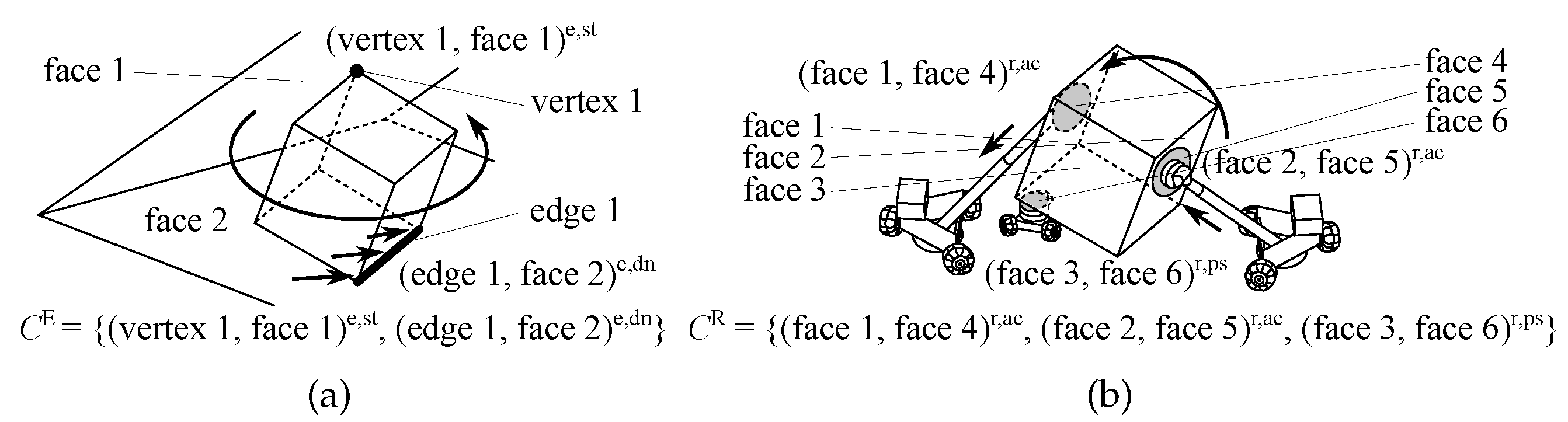 Applsci 09 00462 g003 550