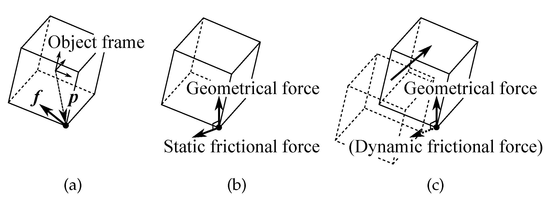 Applsci 09 00462 g006 550