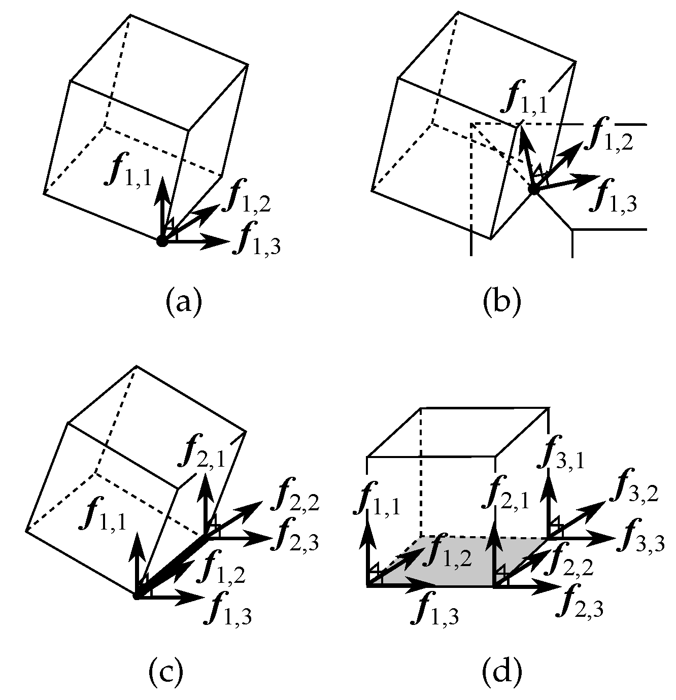 Applsci 09 00462 g007 550