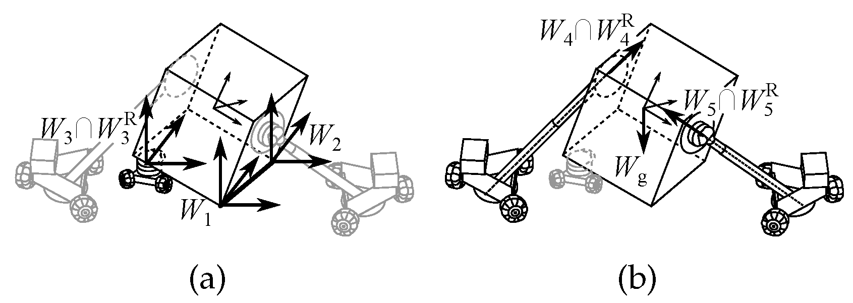 Applsci 09 00462 g008 550