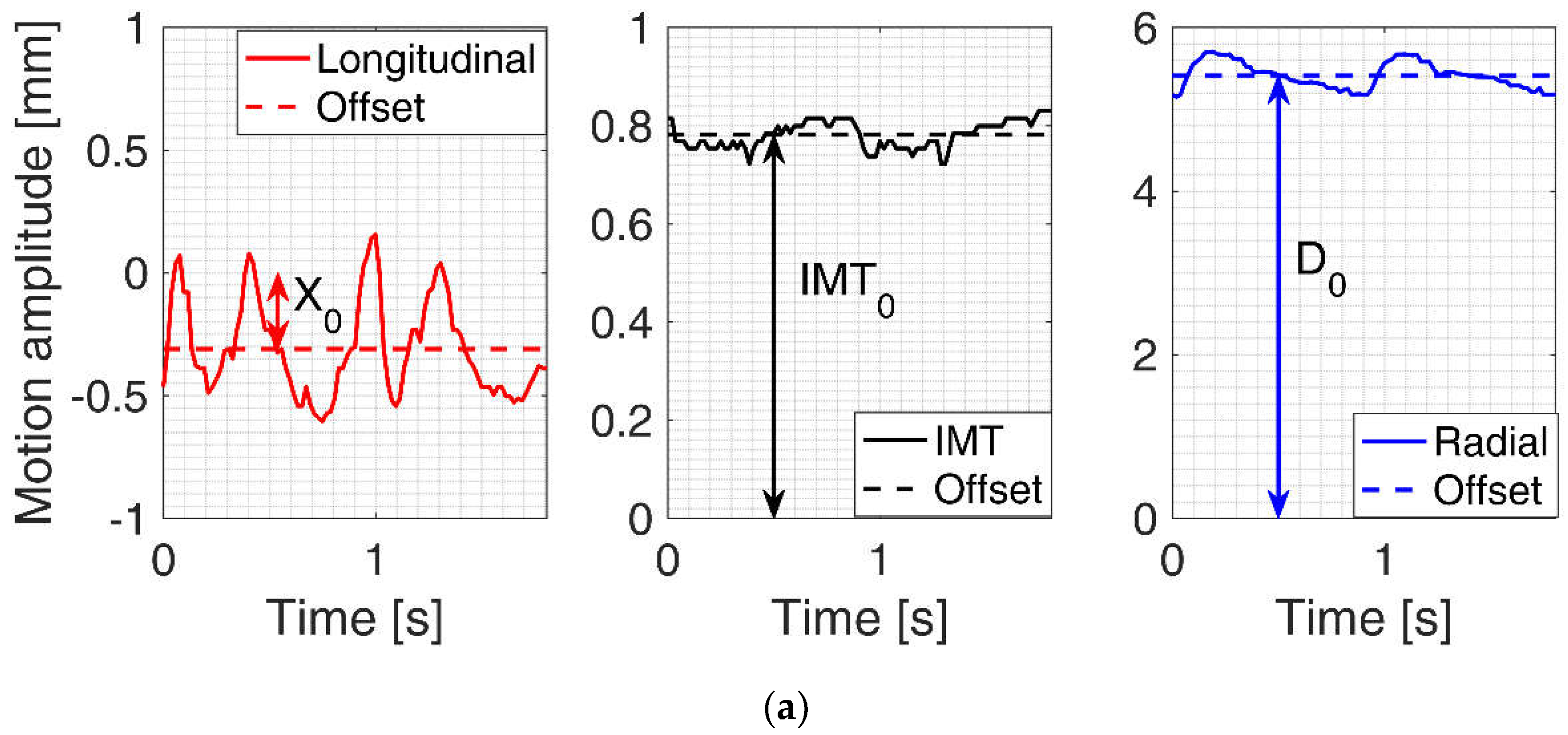 Applsci 09 00465 g002a