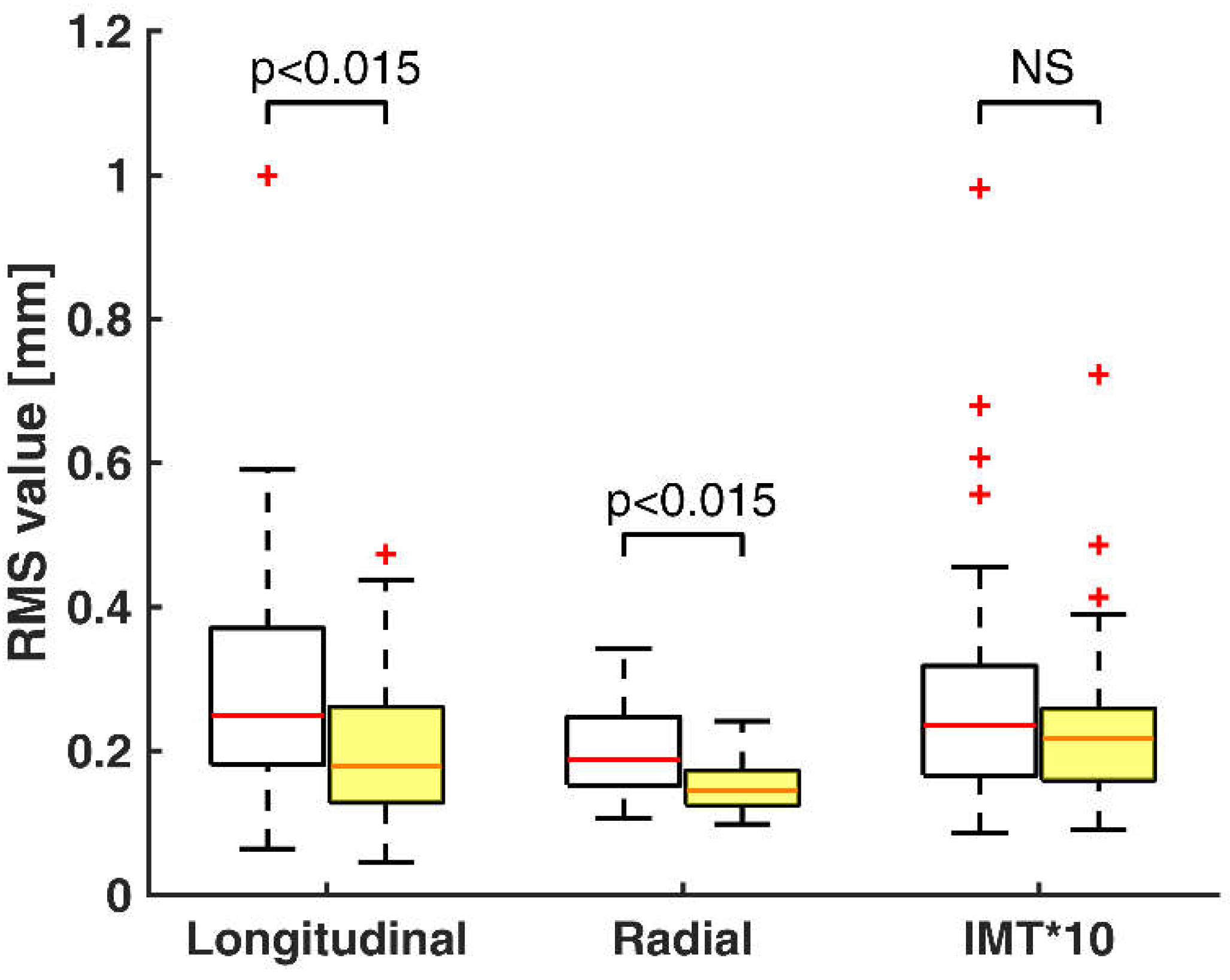 Applsci 09 00465 g004