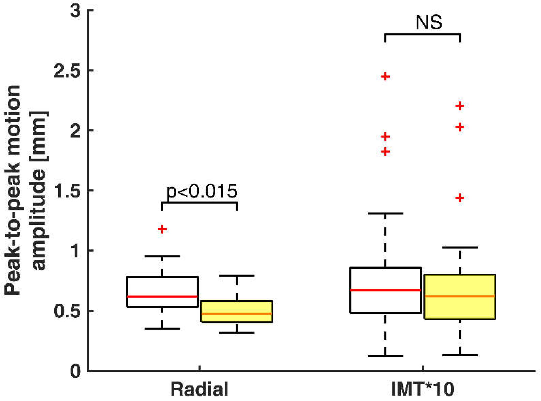 Applsci 09 00465 g005