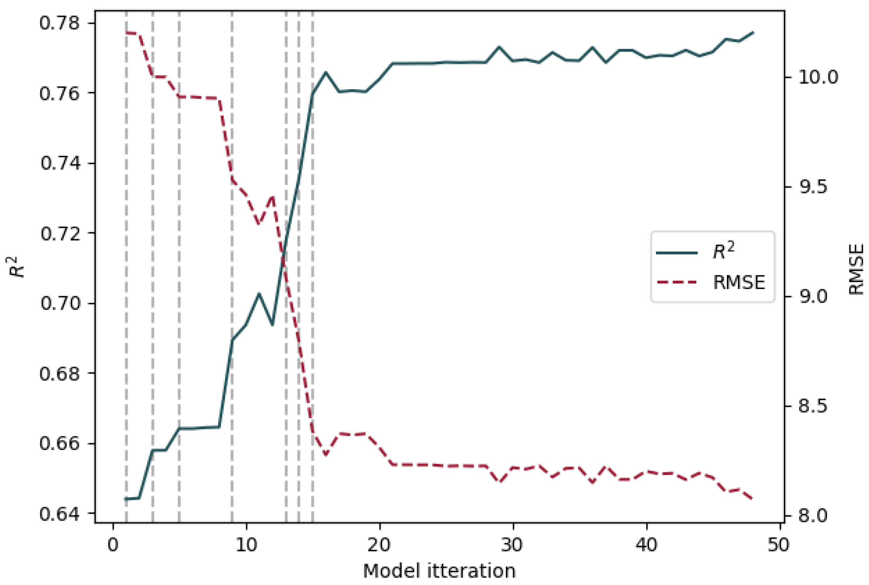 Applsci 09 00466 g005
