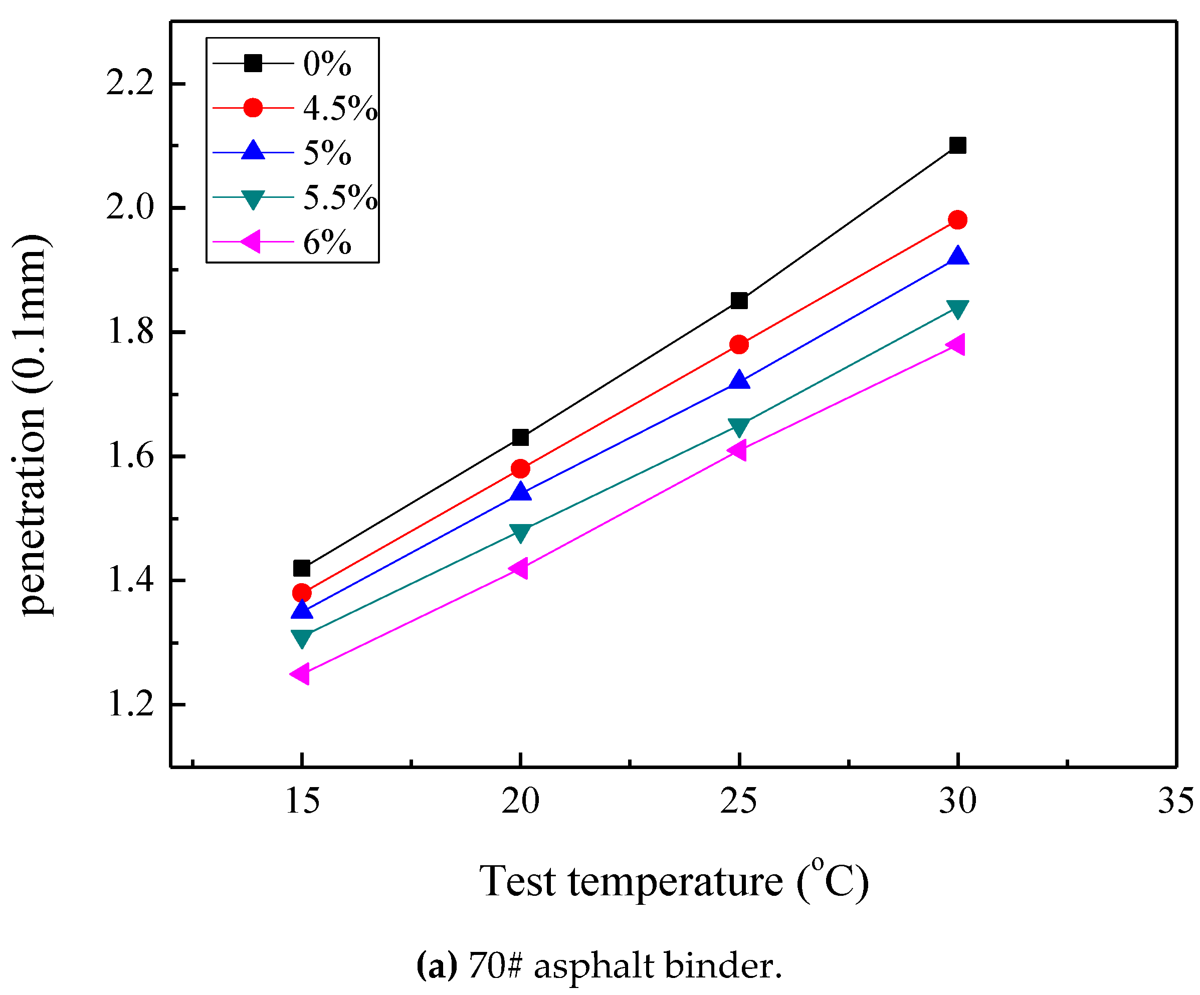 Applsci 09 00467 g001a Applsci 09 00467 g001a
