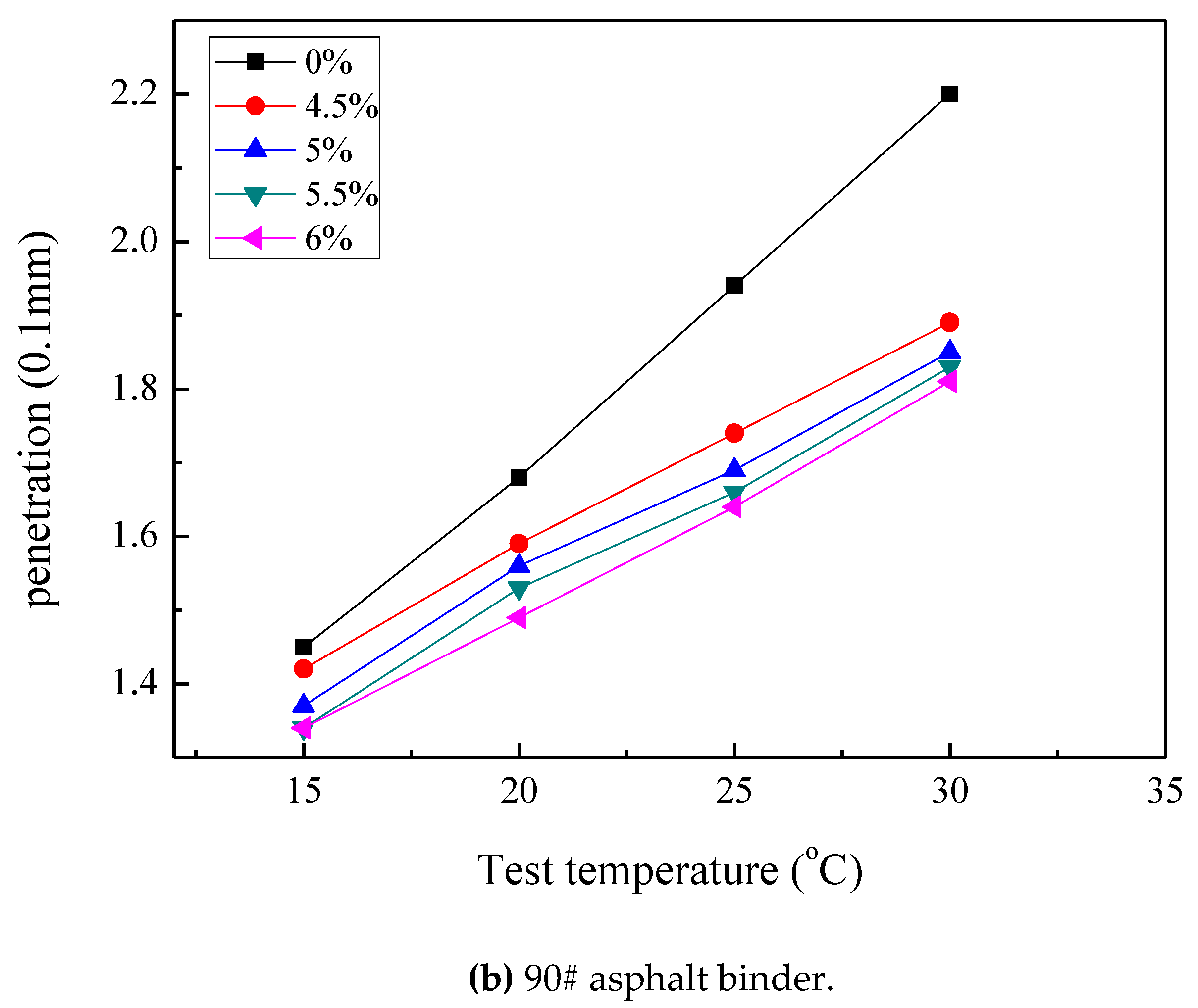 Applsci 09 00467 g001b Applsci 09 00467 g001b