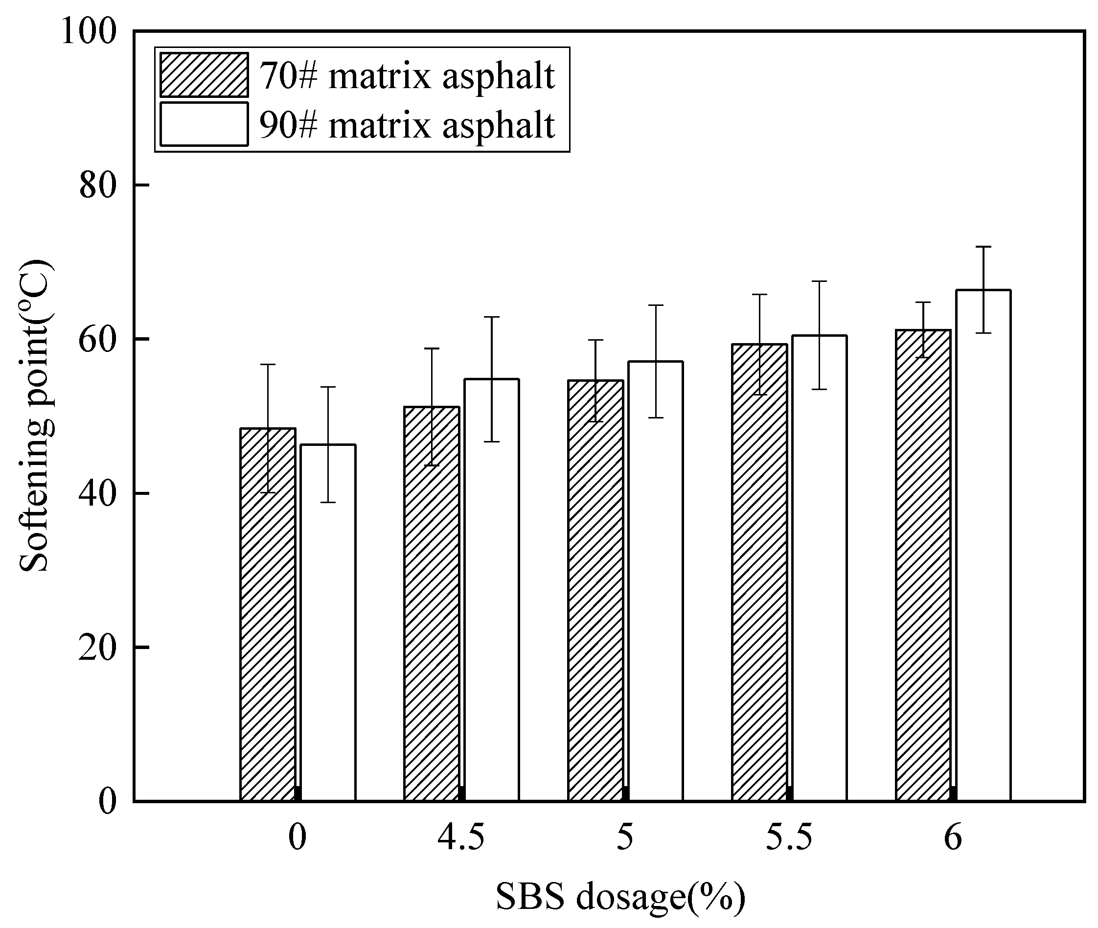 Applsci 09 00467 g002 Applsci 09 00467 g002