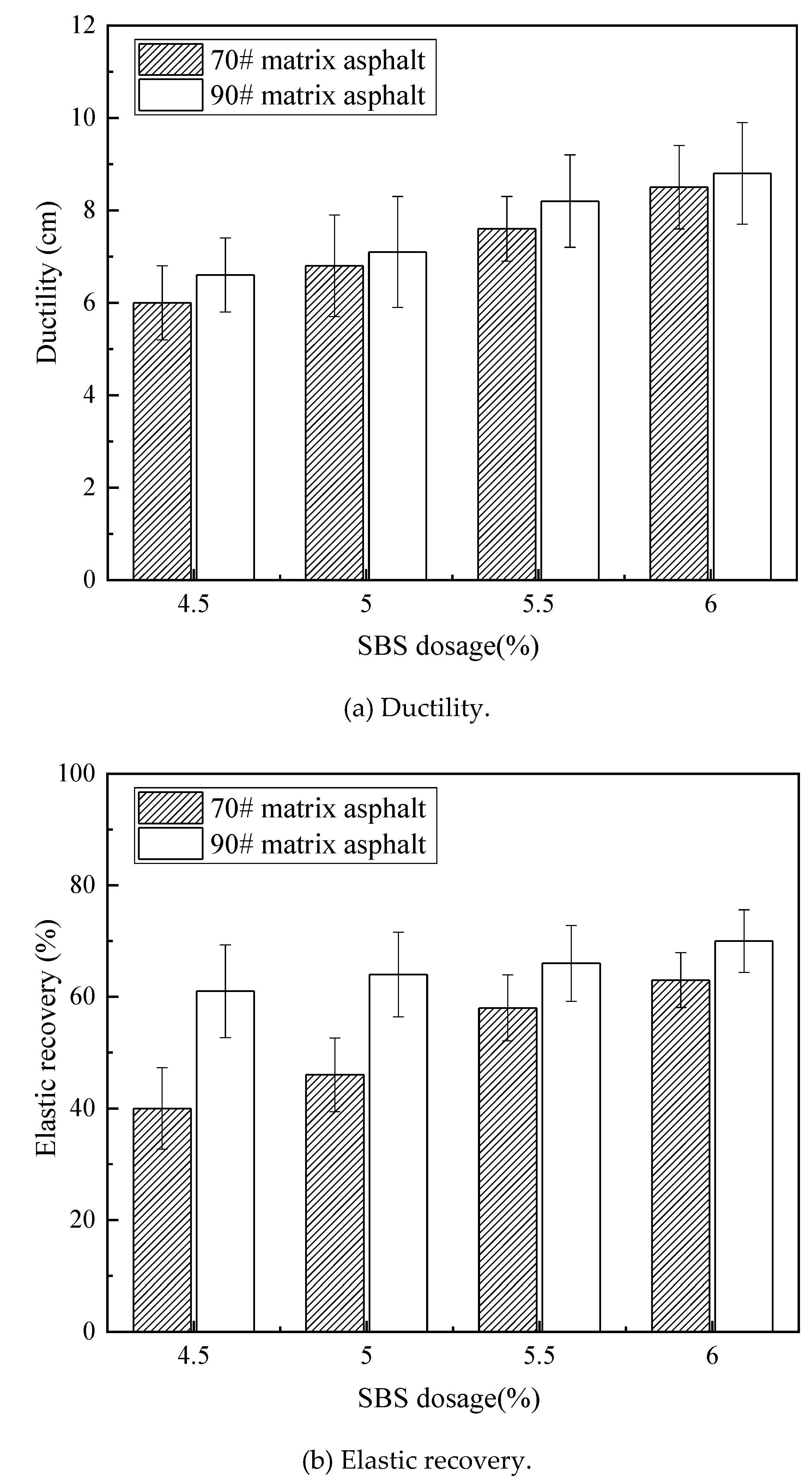 Applsci 09 00467 g003 Applsci 09 00467 g003