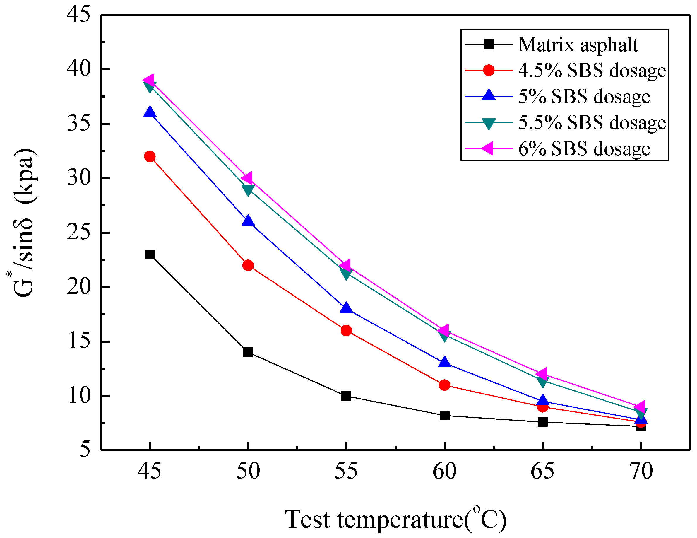 Applsci 09 00467 g004 Applsci 09 00467 g004