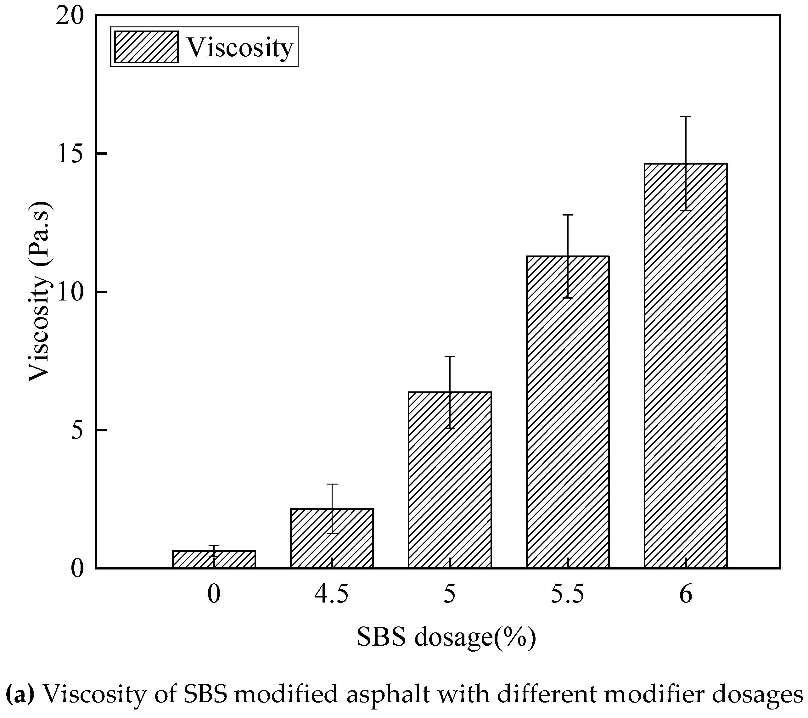 Applsci 09 00467 g005a Applsci 09 00467 g005a