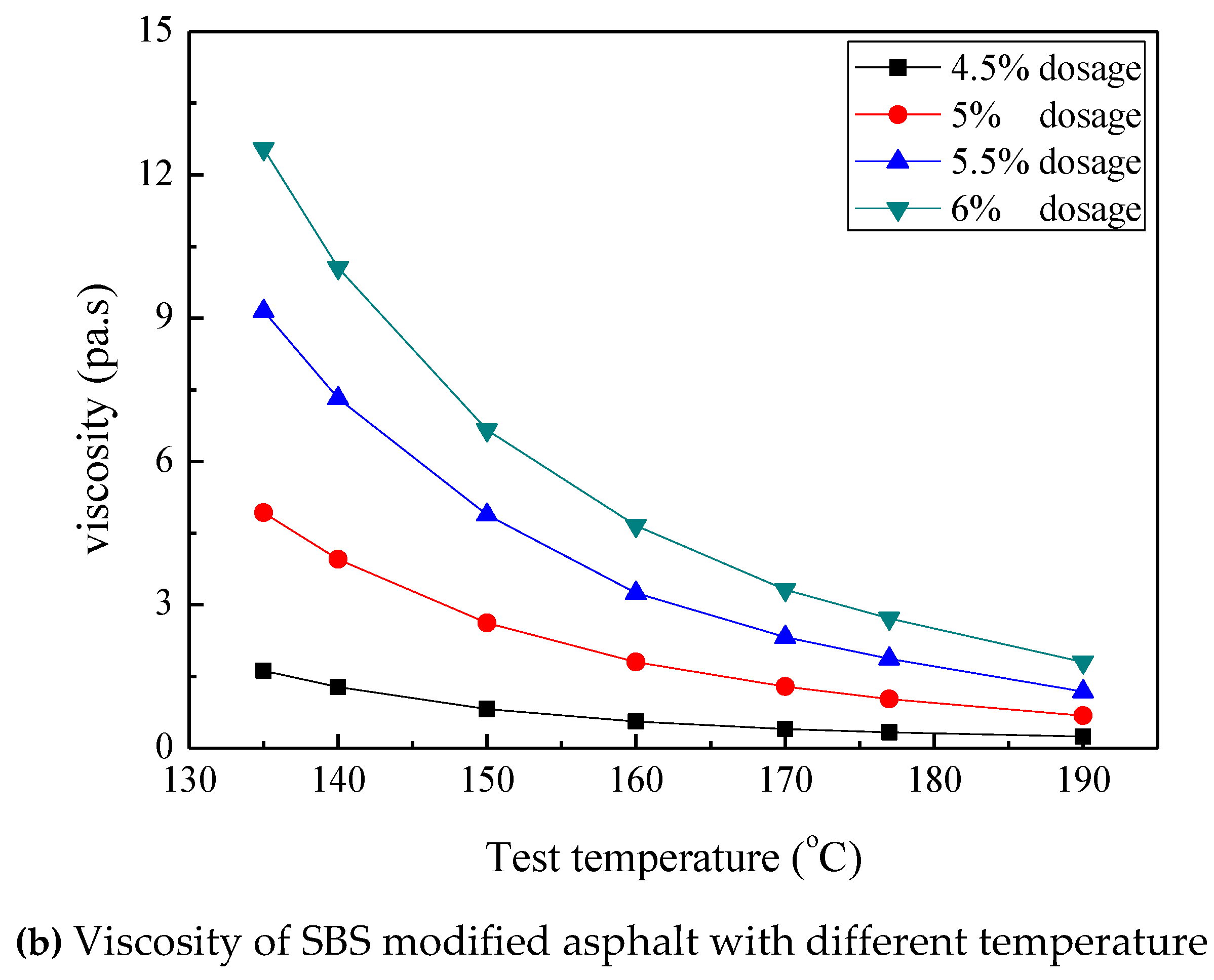 Applsci 09 00467 g005b Applsci 09 00467 g005b