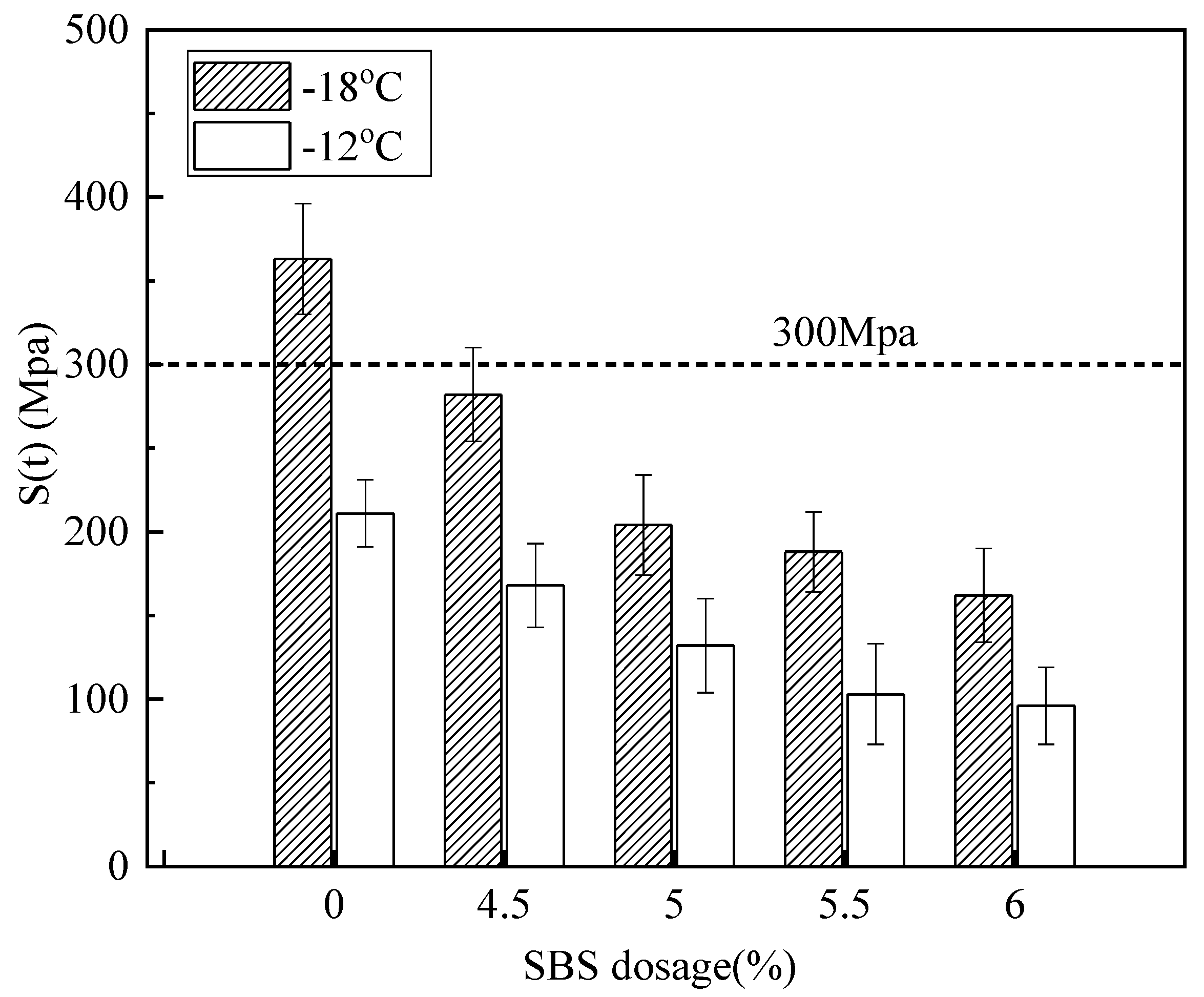 Applsci 09 00467 g006 Applsci 09 00467 g006
