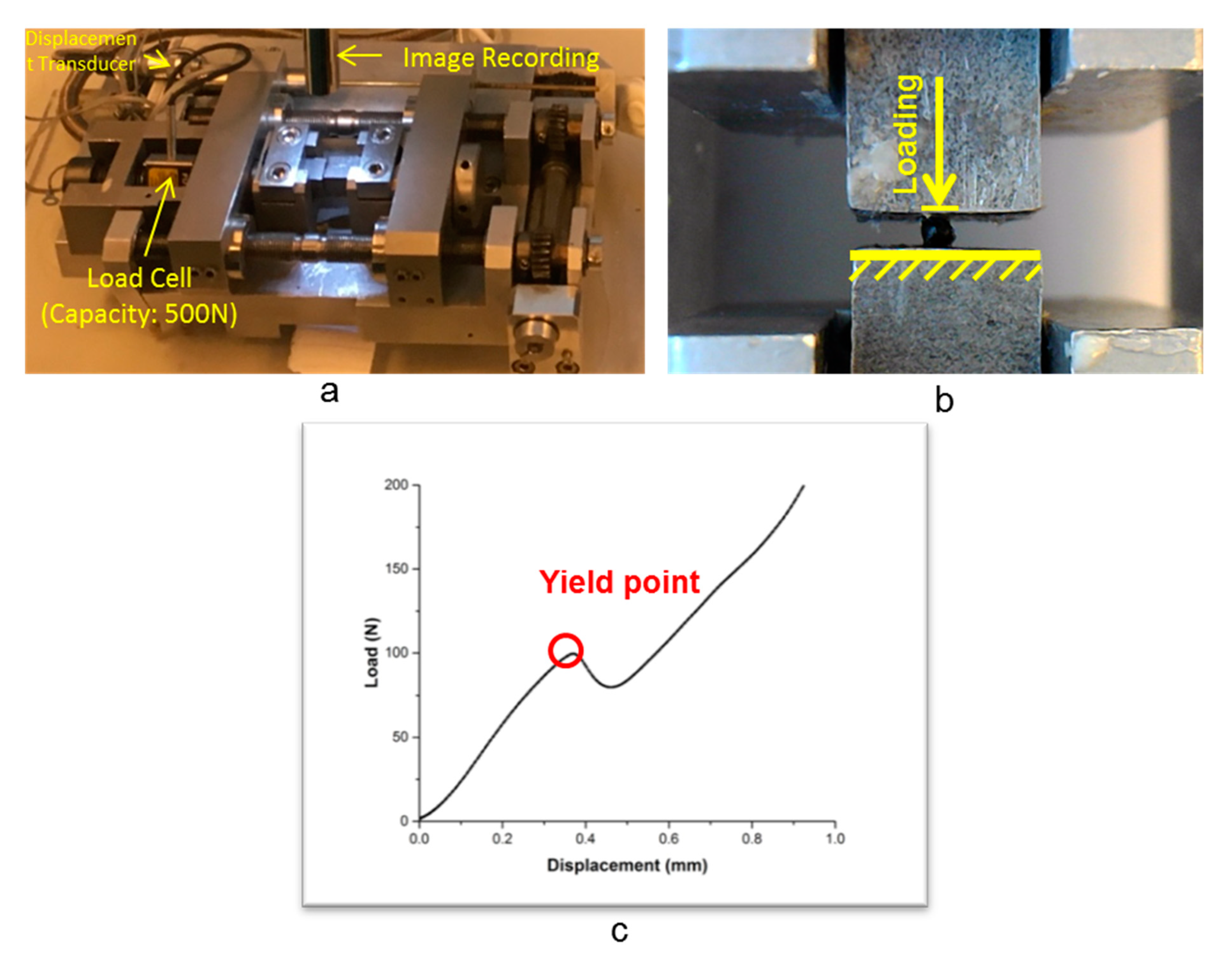 Applsci 09 00468 g003 Applsci 09 00468 g003