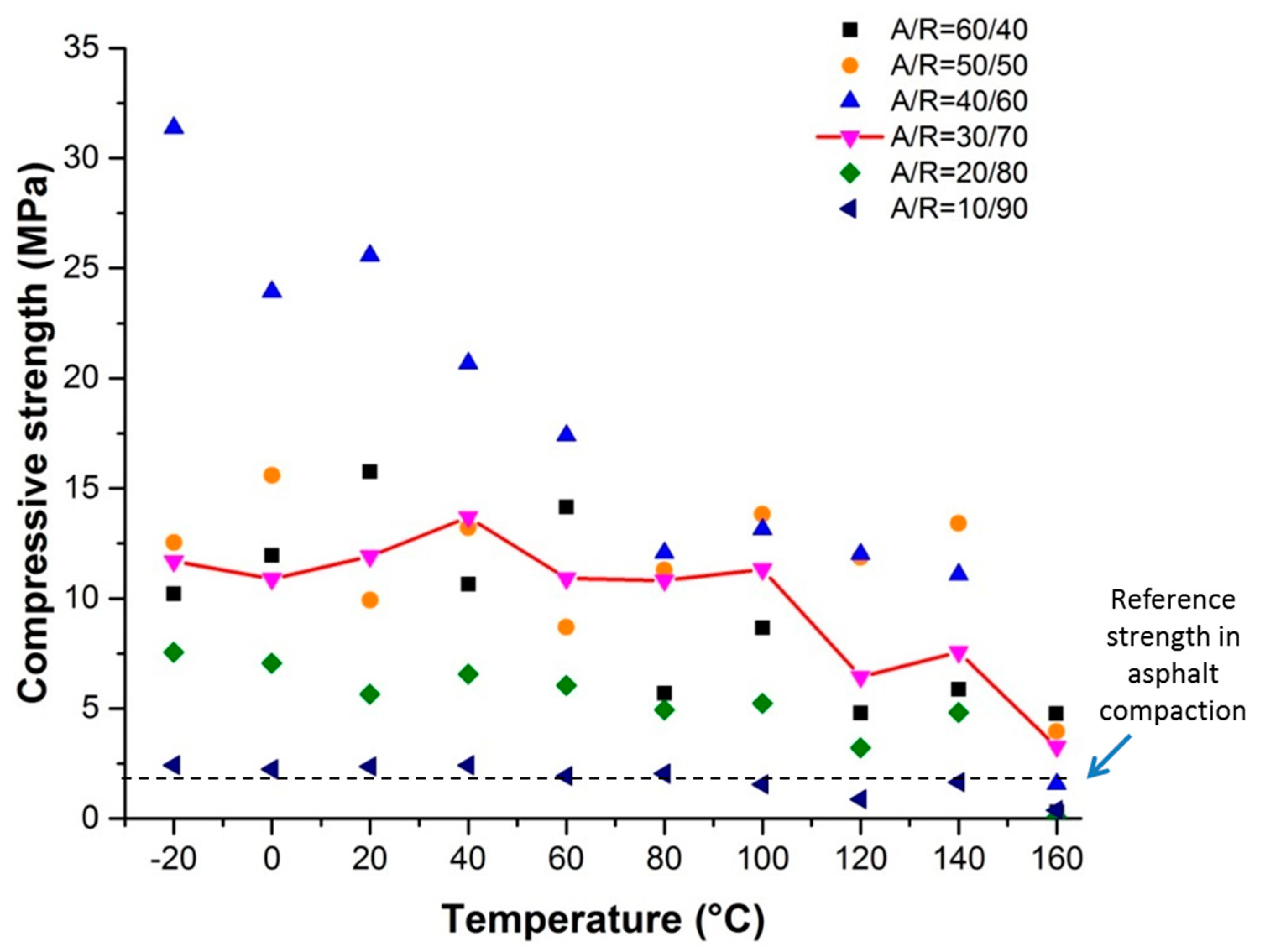 Applsci 09 00468 g007 Applsci 09 00468 g007