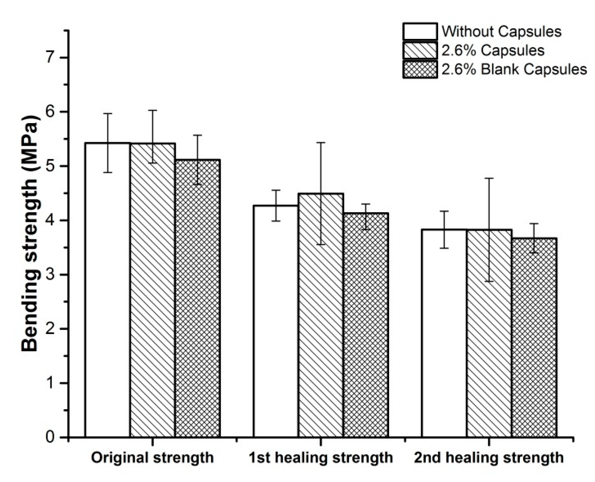 Applsci 09 00468 g008 Applsci 09 00468 g008