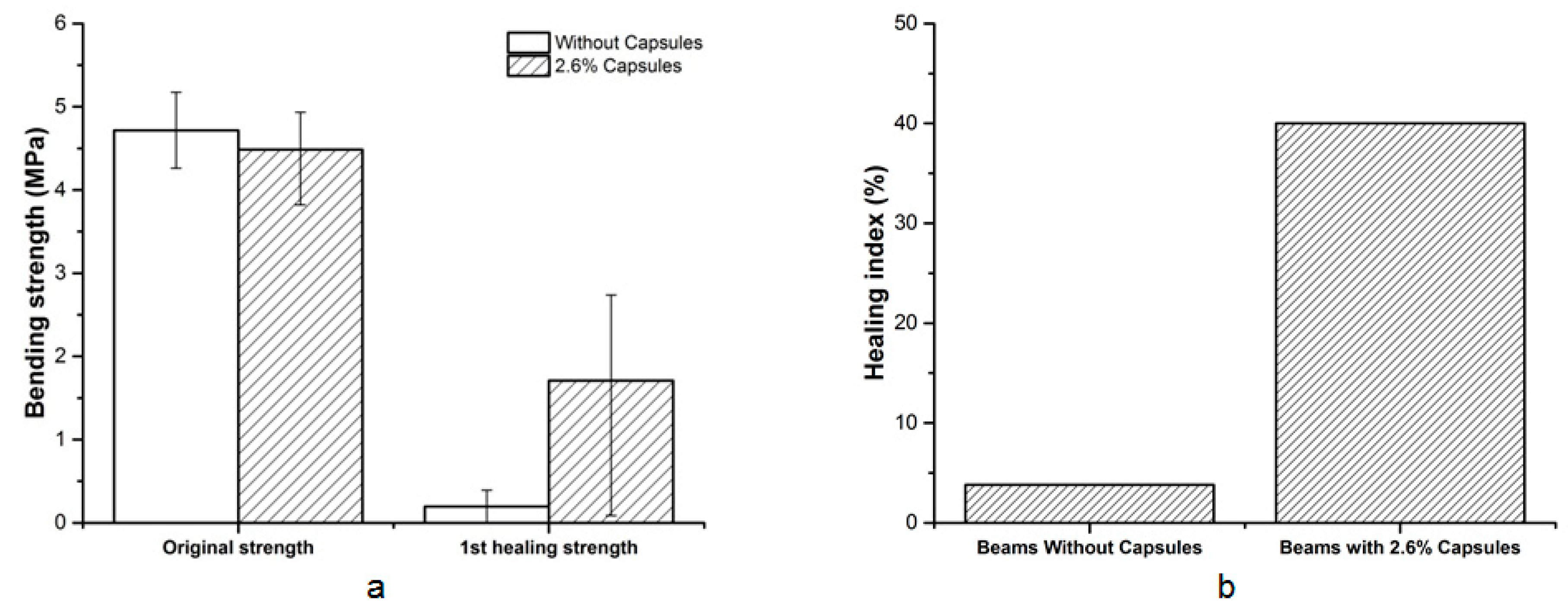 Applsci 09 00468 g009 Applsci 09 00468 g009