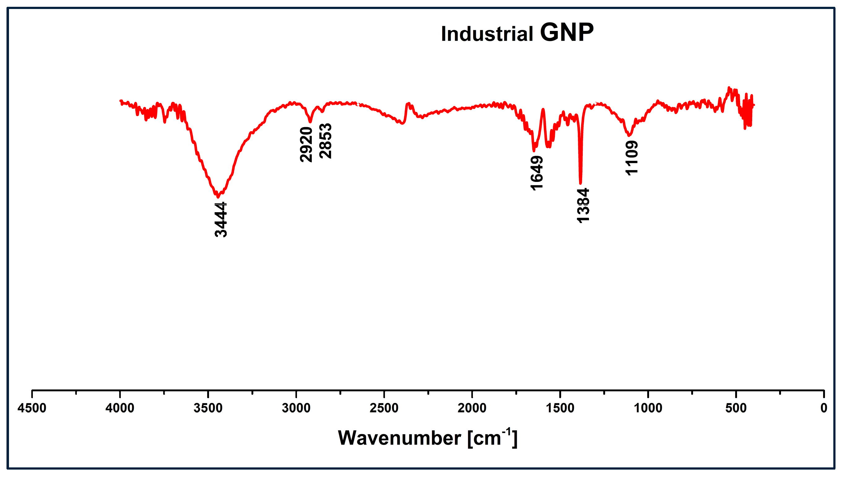 Applsci 09 00469 g001 Applsci 09 00469 g001