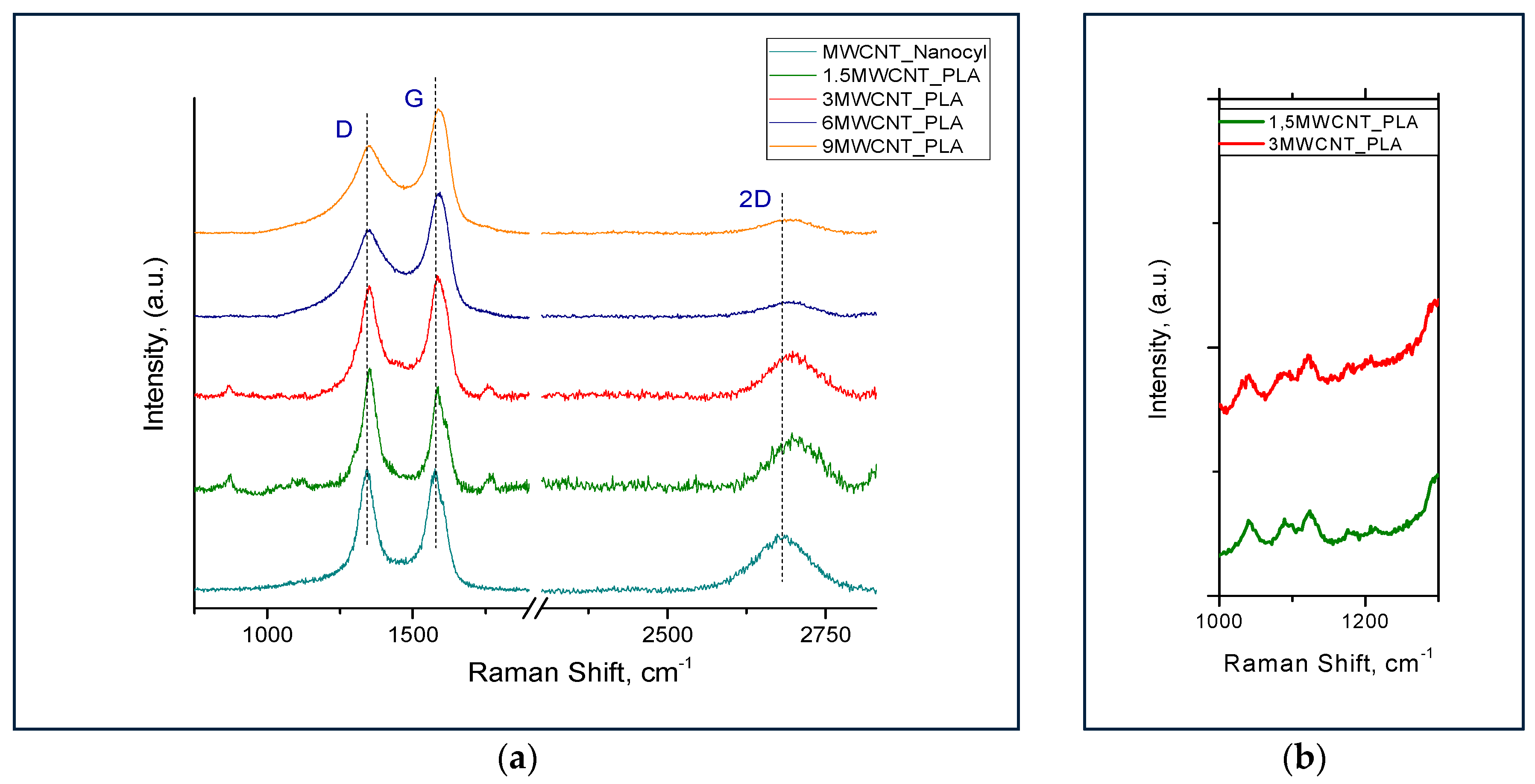 Applsci 09 00469 g003 Applsci 09 00469 g003