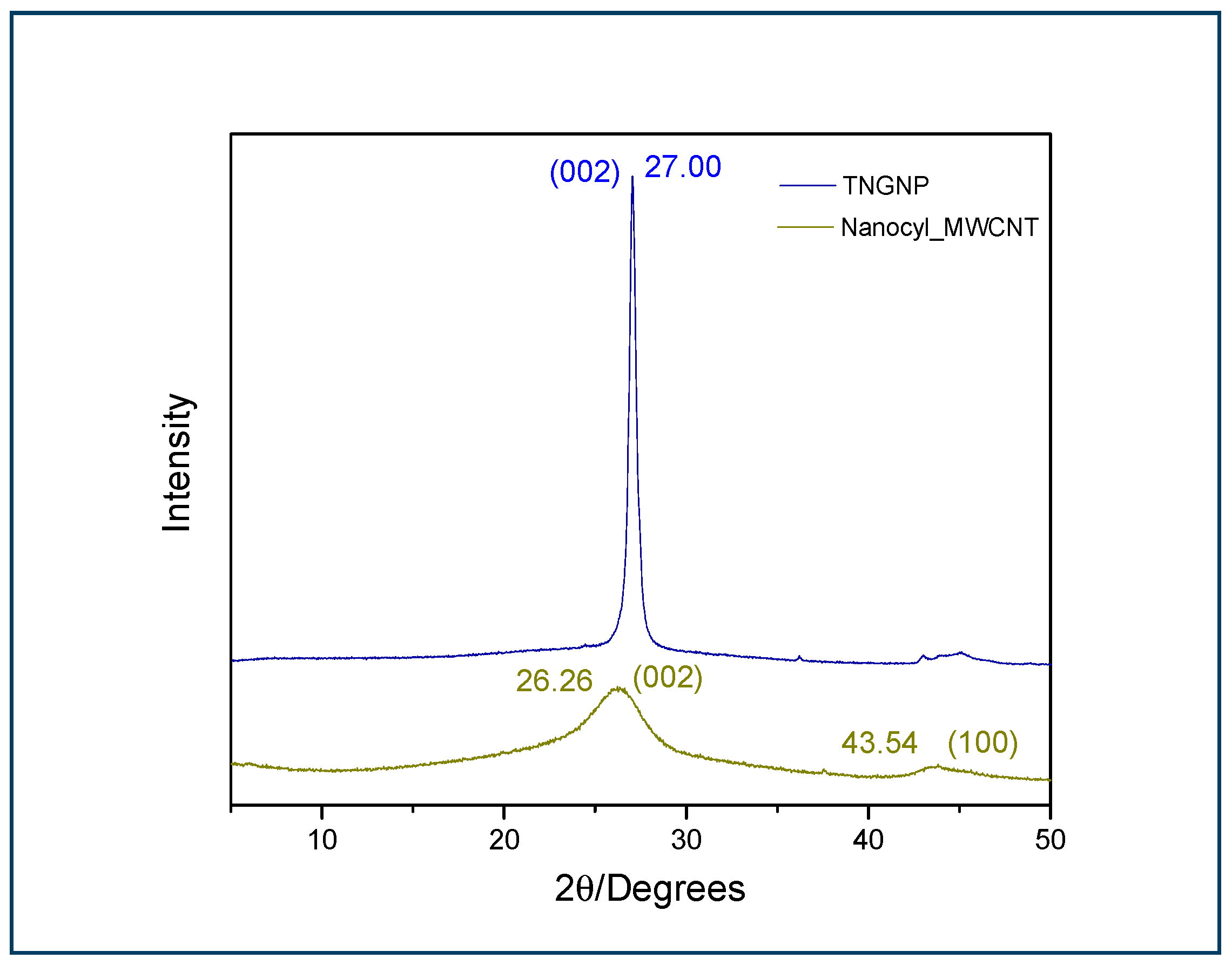 Applsci 09 00469 g005 Applsci 09 00469 g005