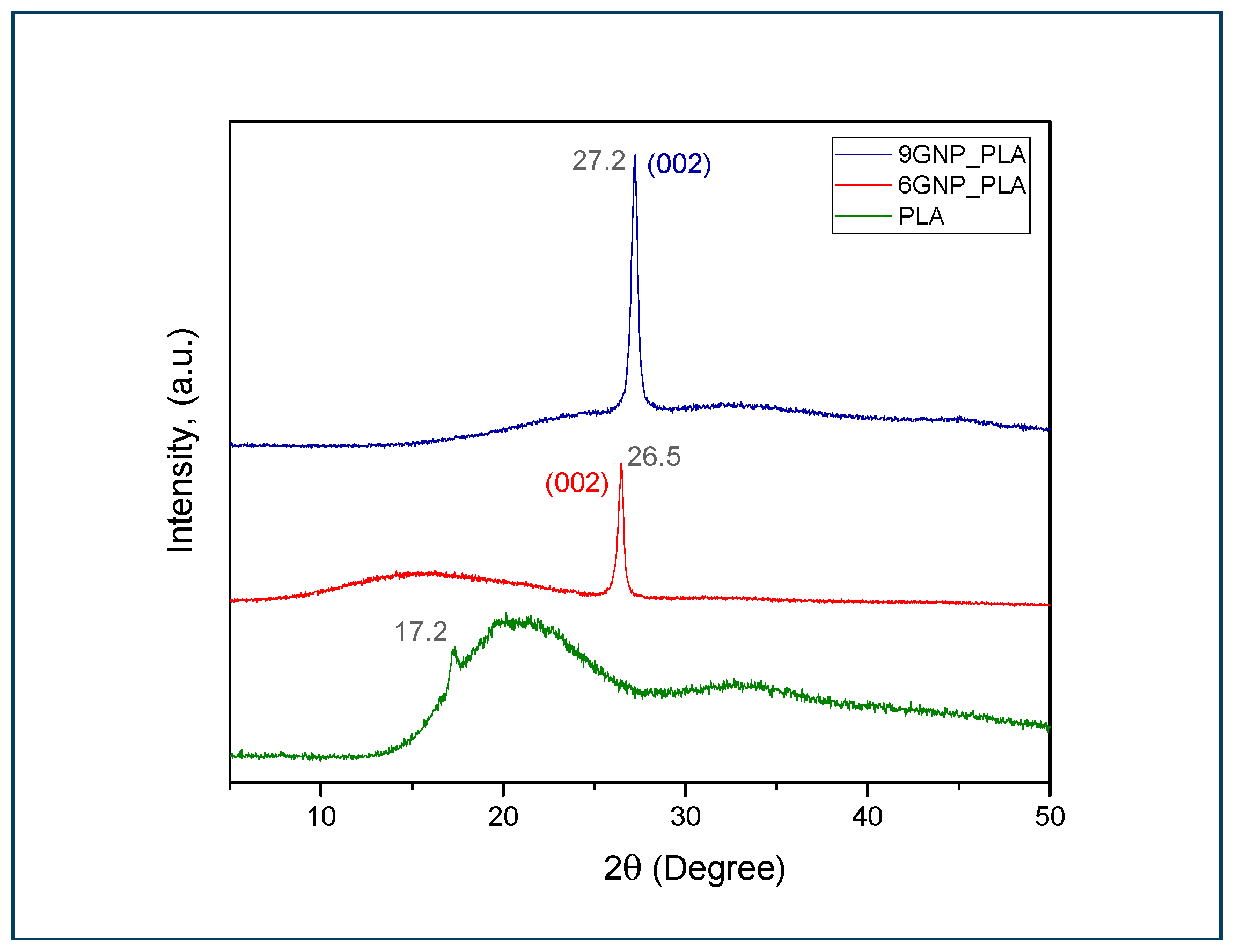 Applsci 09 00469 g006 Applsci 09 00469 g006