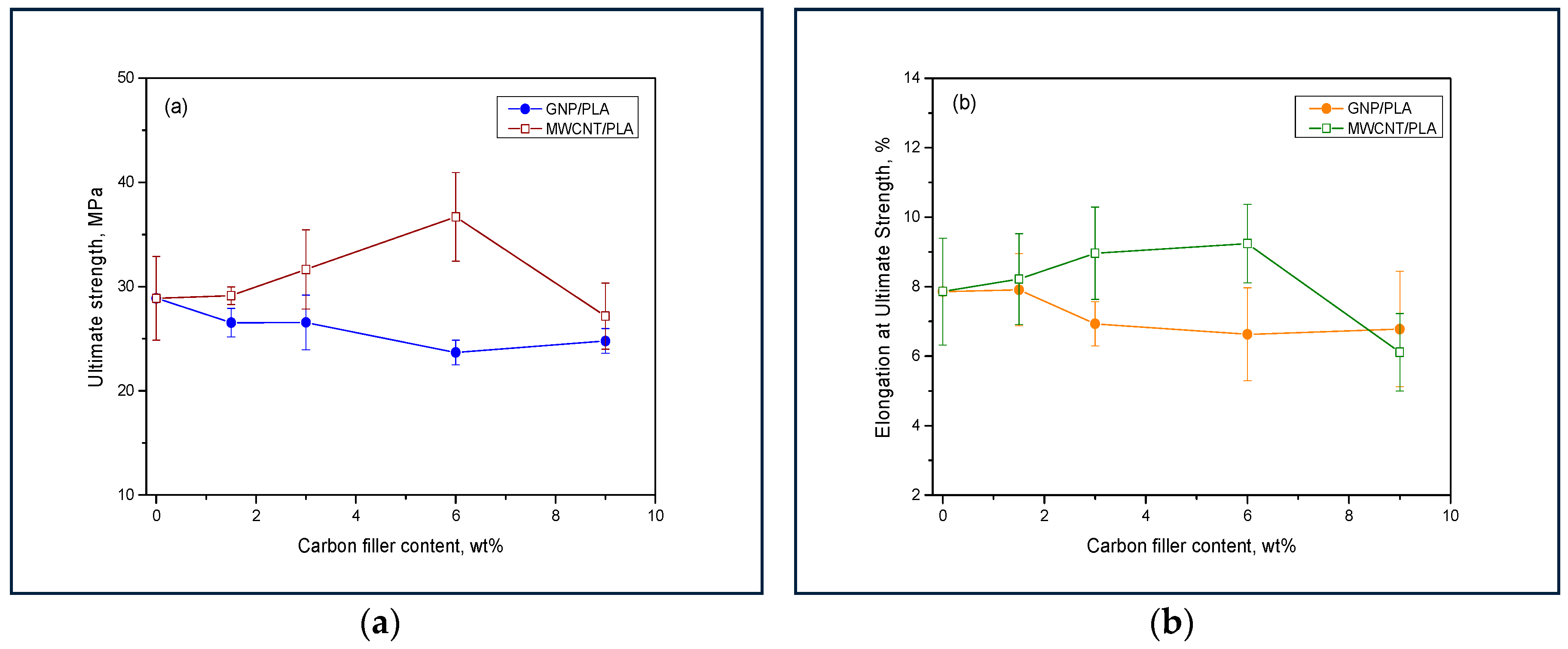 Applsci 09 00469 g008 Applsci 09 00469 g008