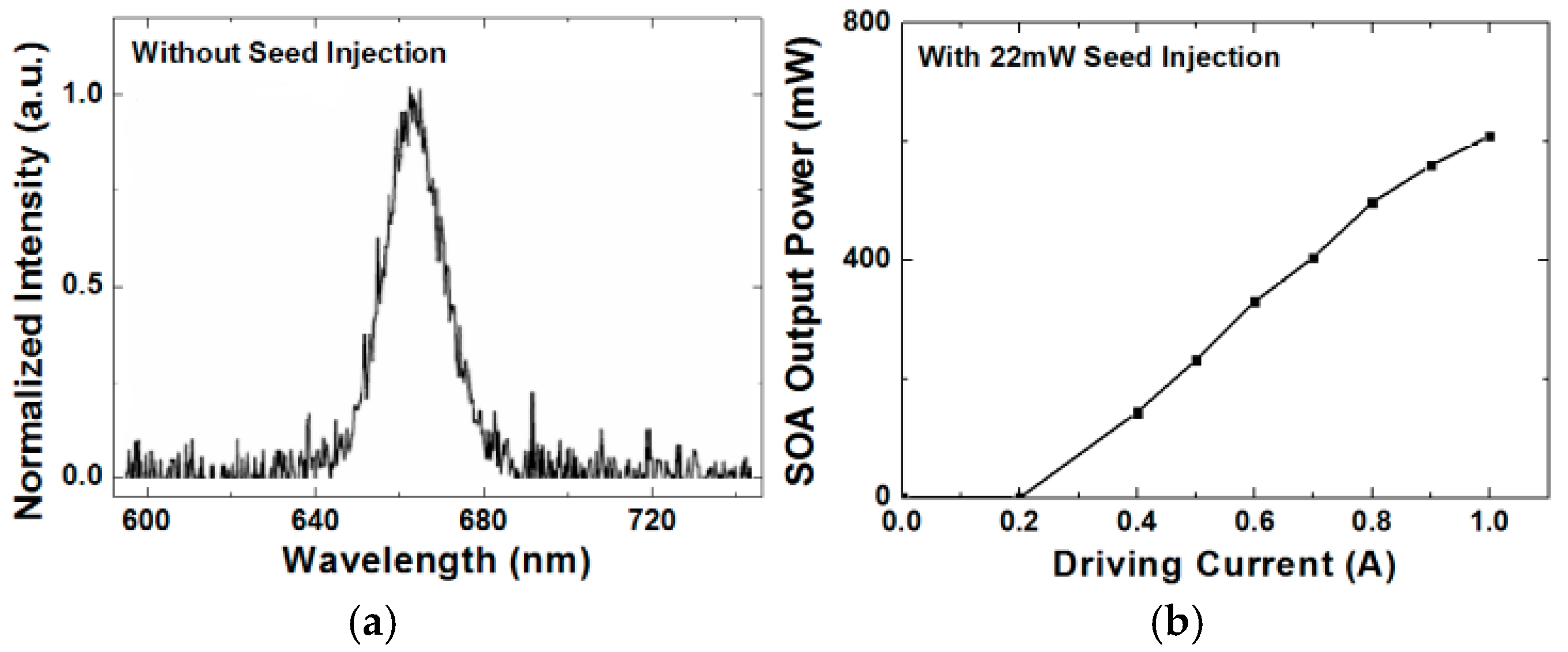 Applsci 09 00471 g005
