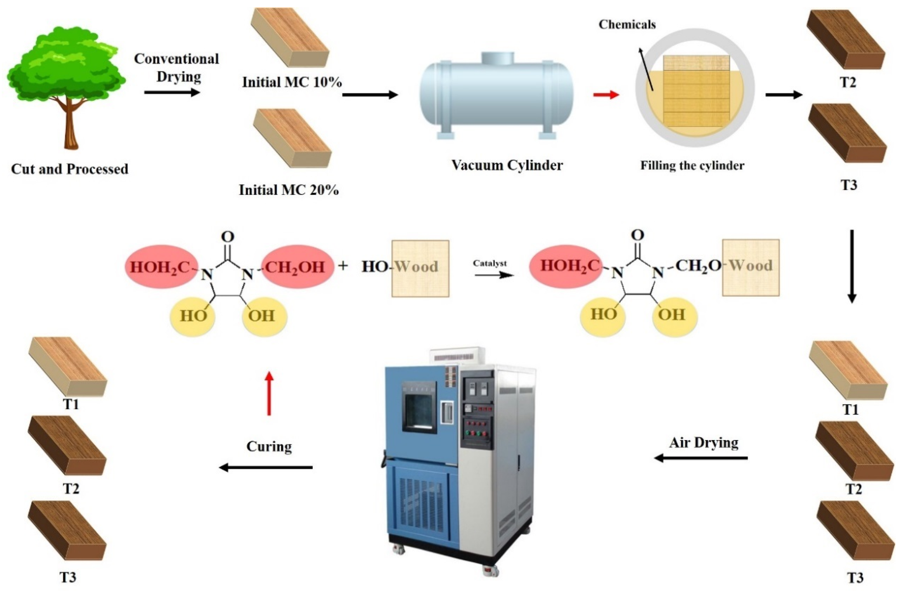 Applsci 09 00473 g001