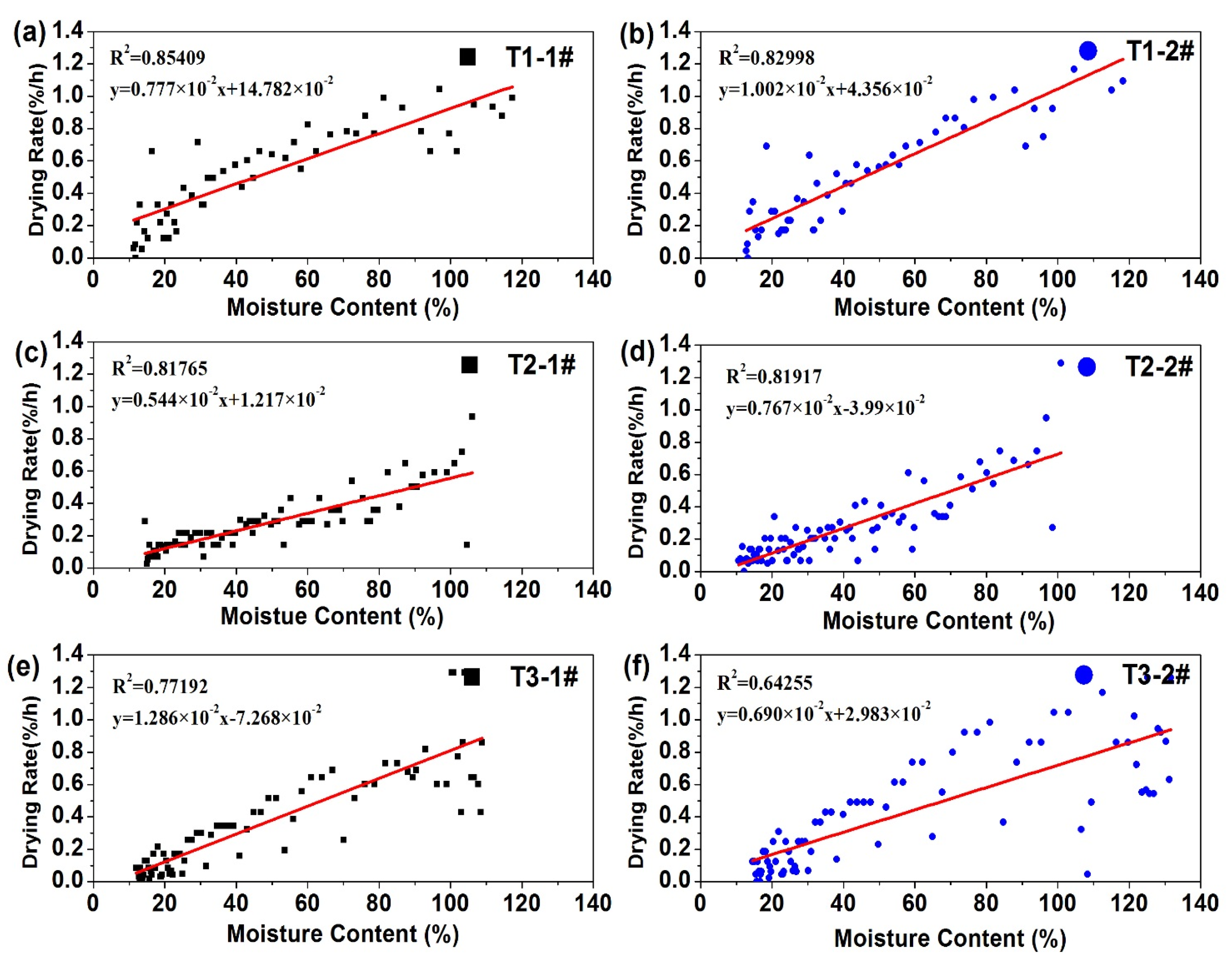 Applsci 09 00473 g004