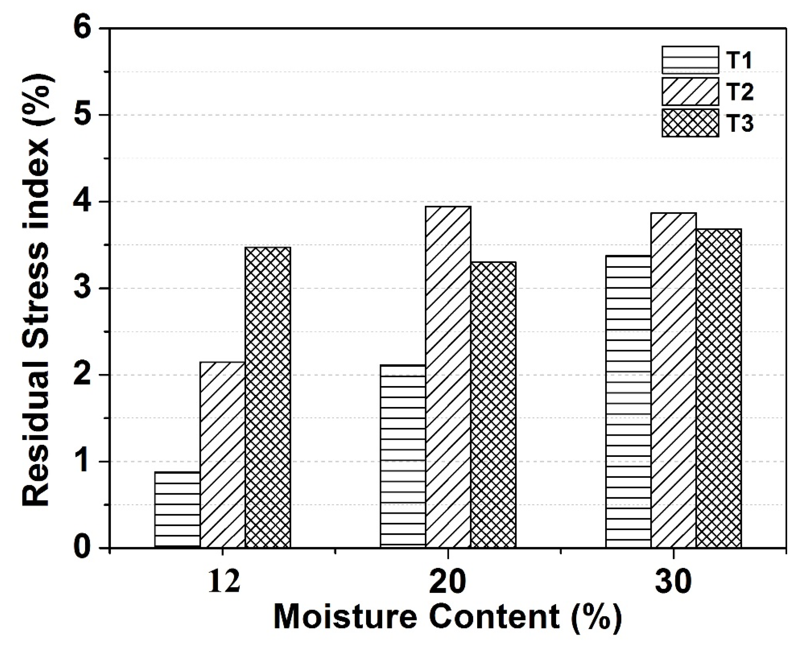 Applsci 09 00473 g008