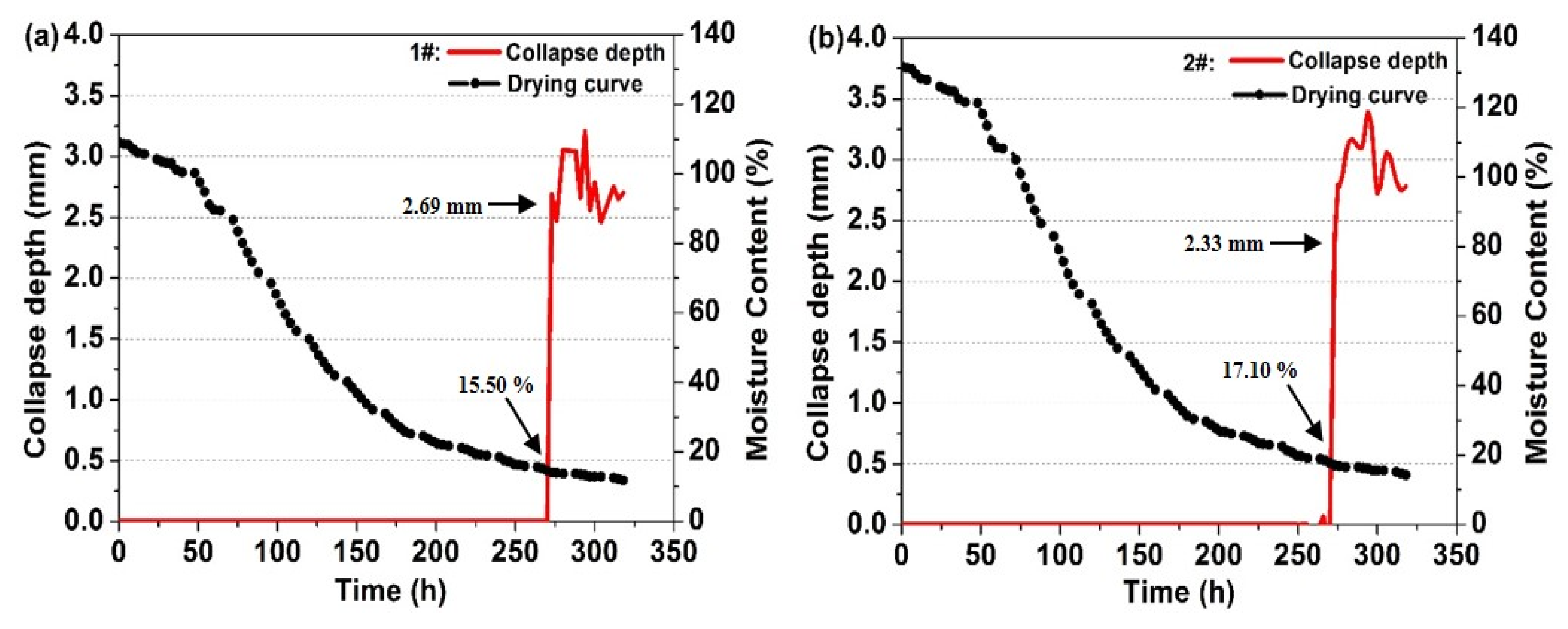 Applsci 09 00473 g009