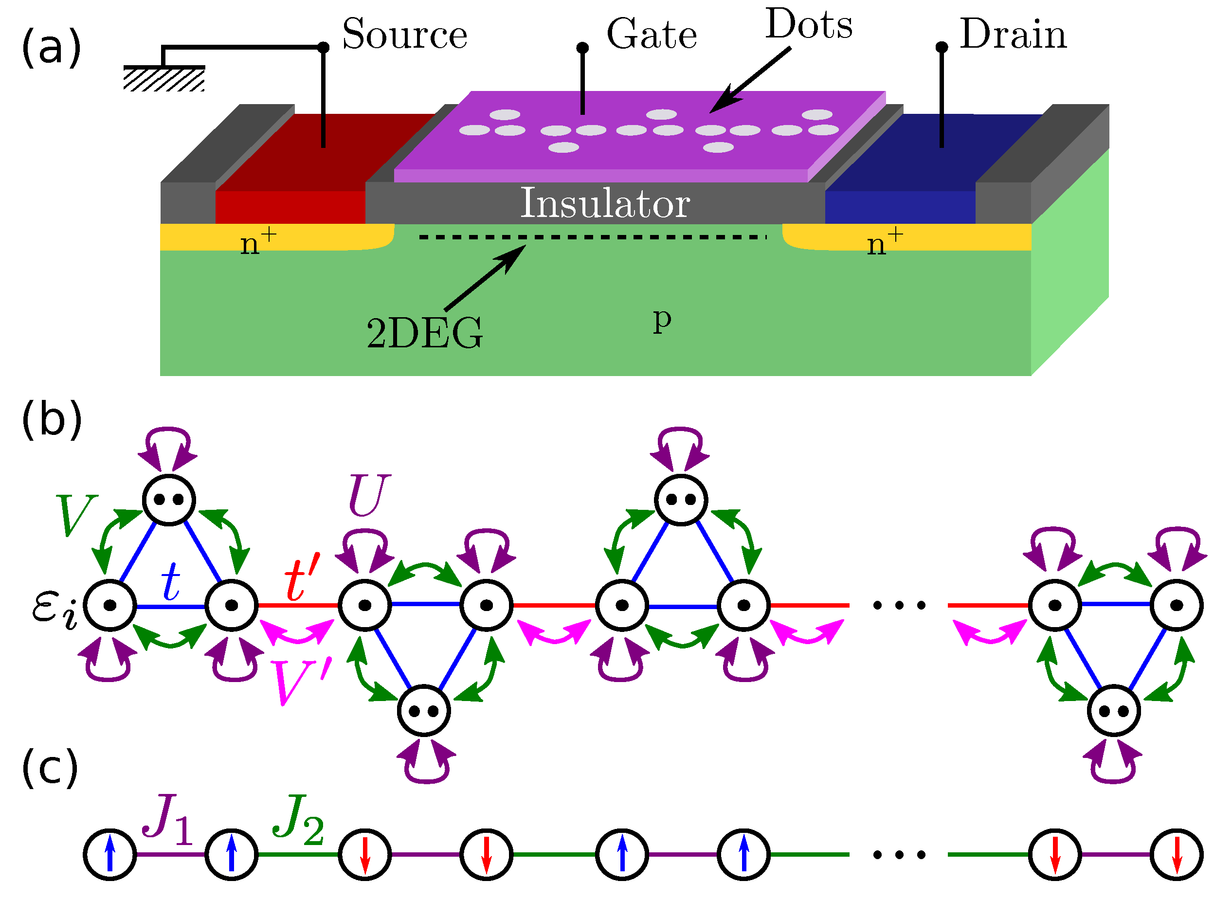 Applsci 09 00474 g003 Applsci 09 00474 g003